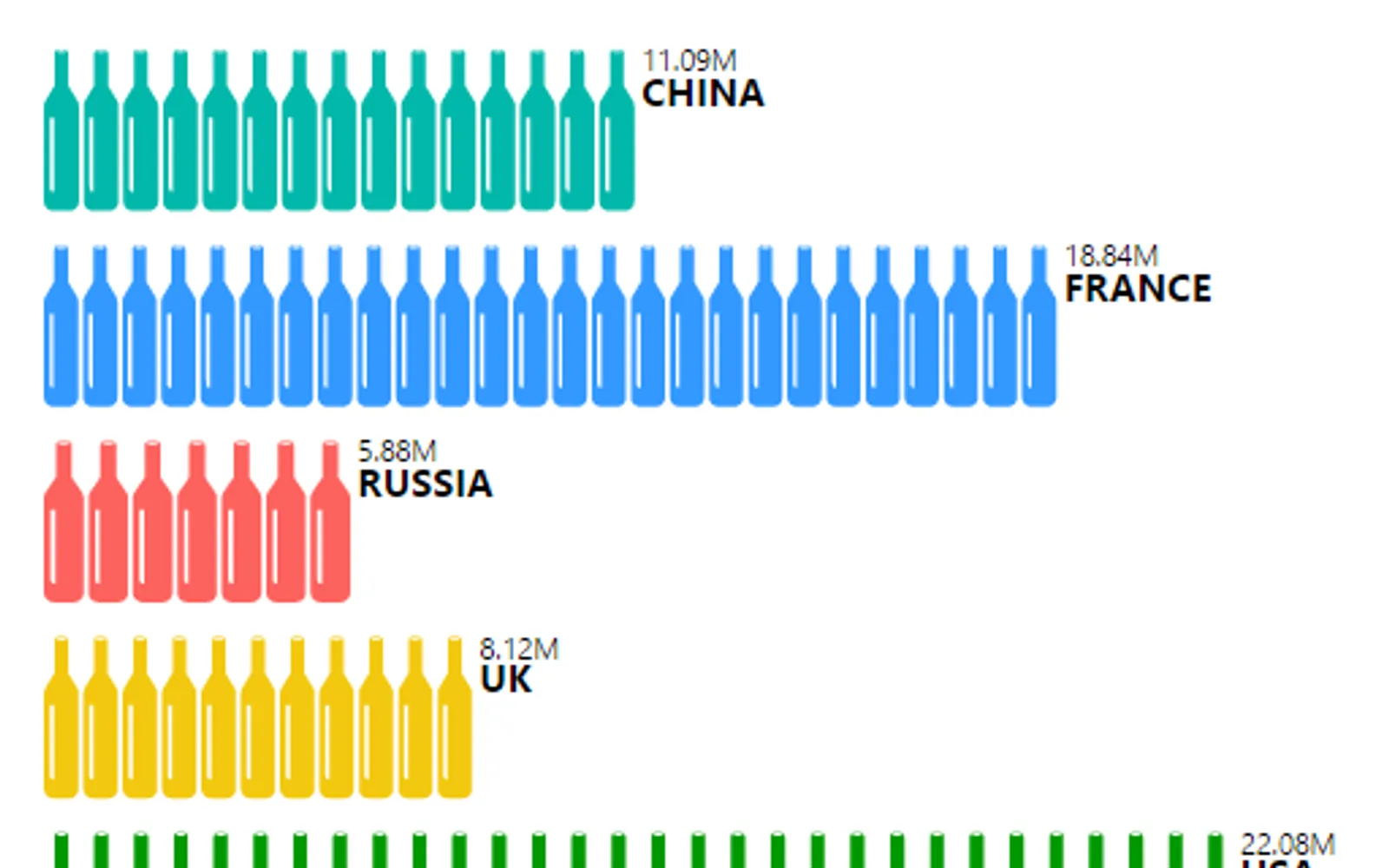 Infographic Designer — screenshot from the Microsoft Marketplace listing