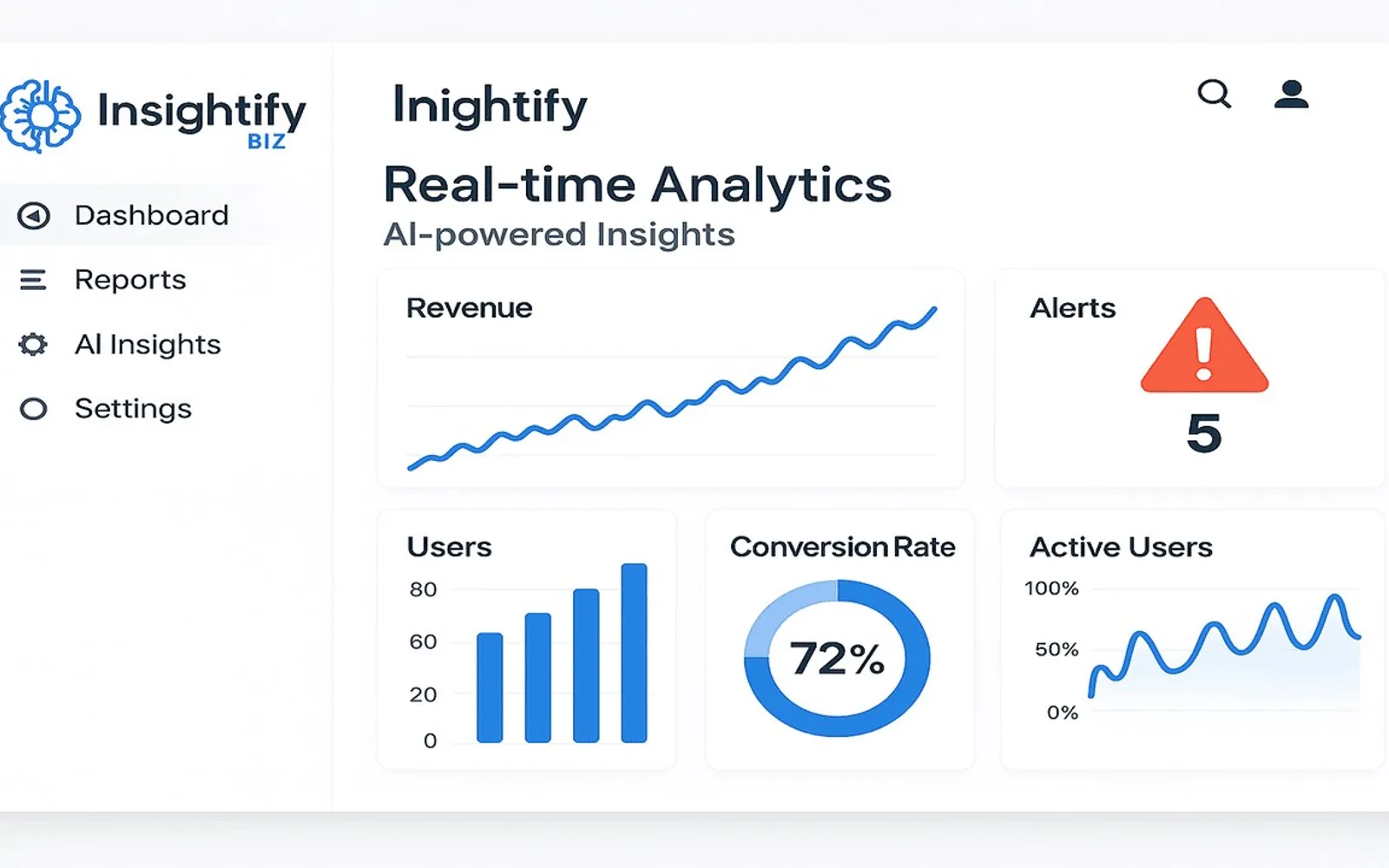 Insightify BIZ — screenshot from the Microsoft Marketplace listing