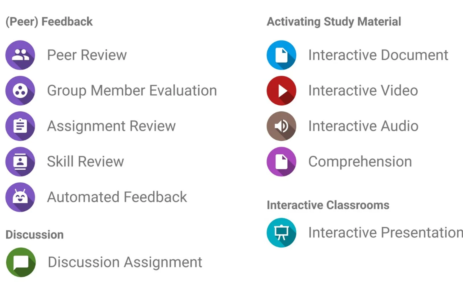 Interactive Document by FeedbackFruits — screenshot from the Microsoft Marketplace listing