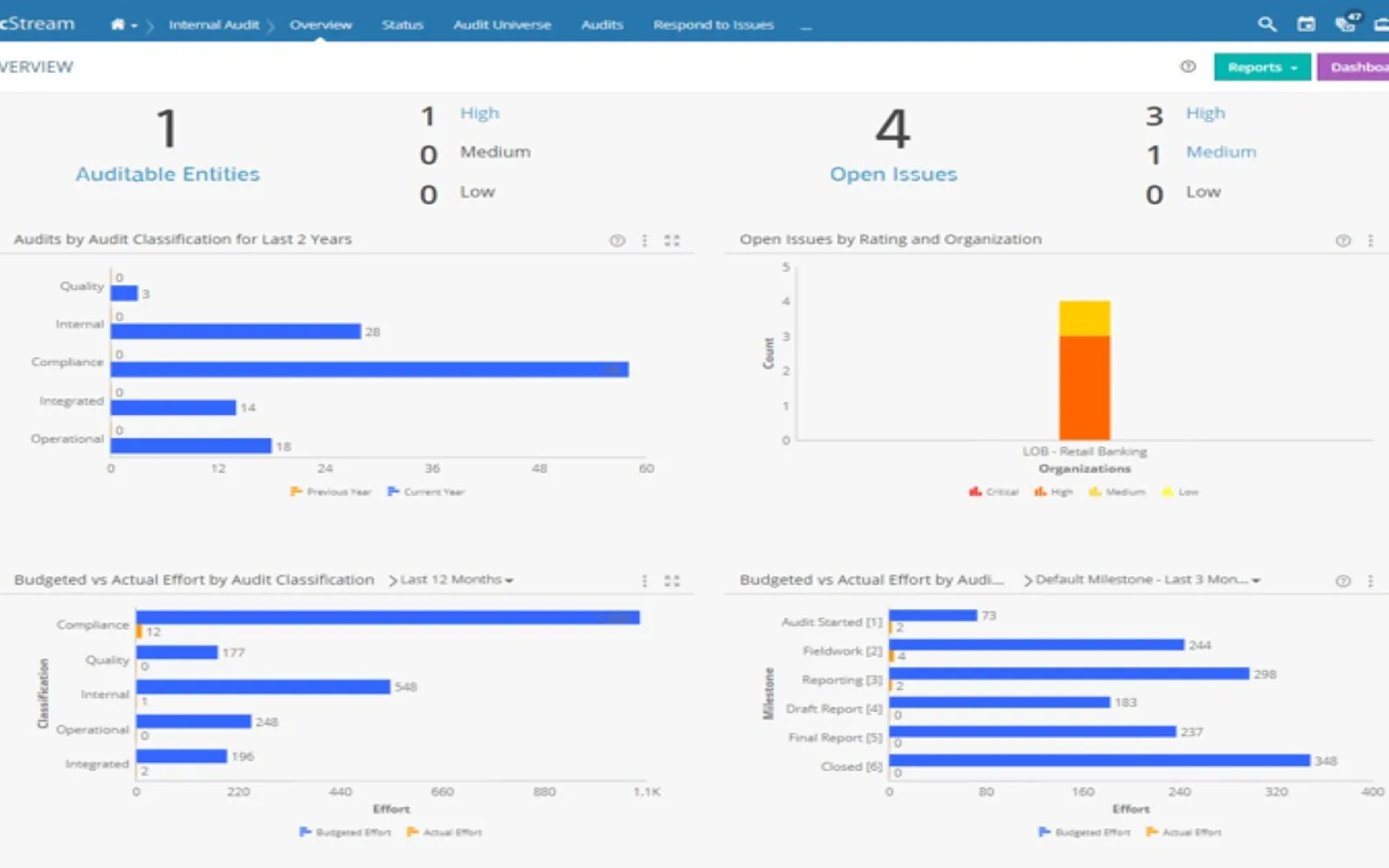 Internal Audit Management — screenshot from the Microsoft Marketplace listing