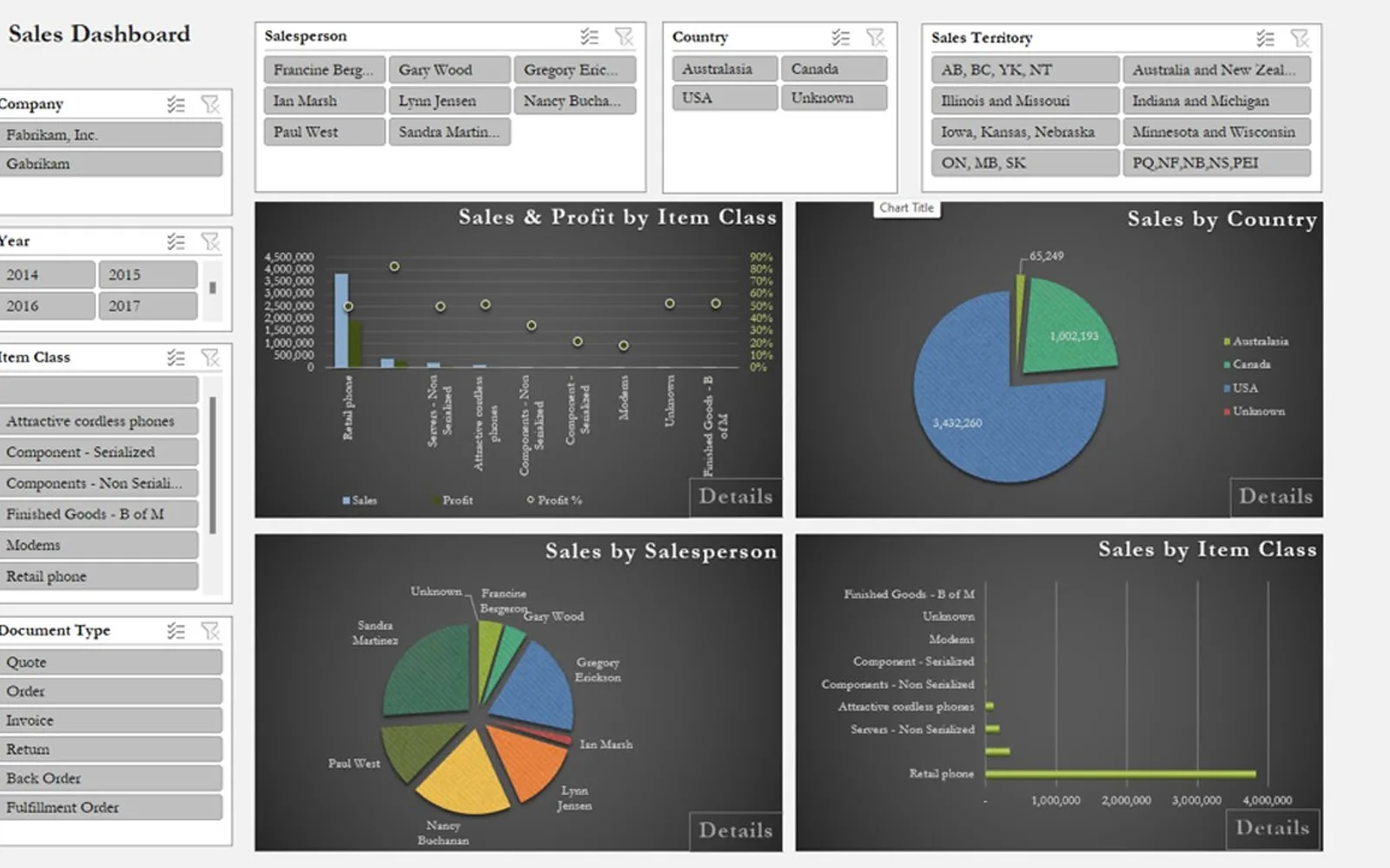Jet Analytics — screenshot from the Microsoft Marketplace listing