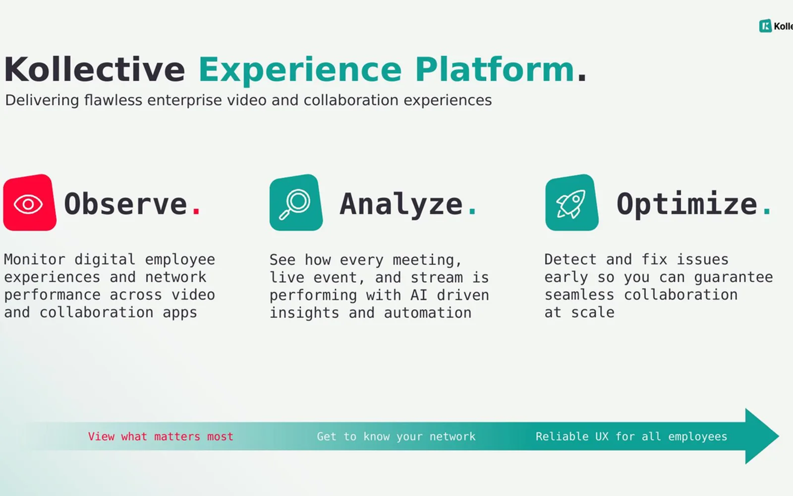 Kollective Experience Platform — screenshot from the Microsoft Marketplace listing