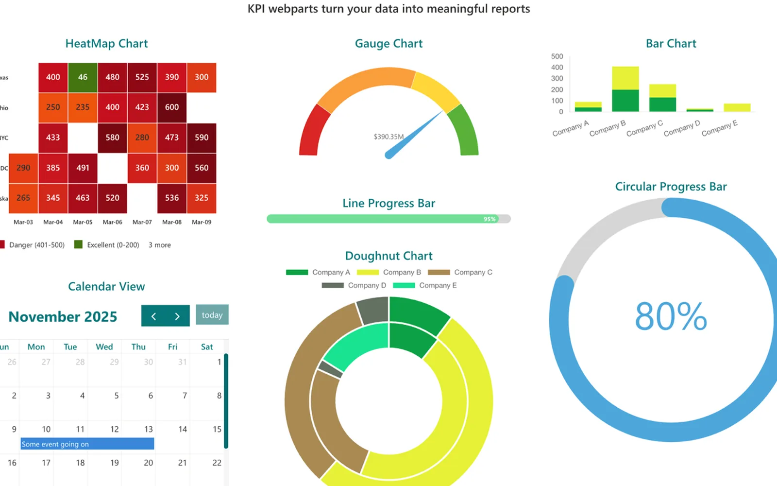 KPI And Analytics — screenshot from the Microsoft Marketplace listing