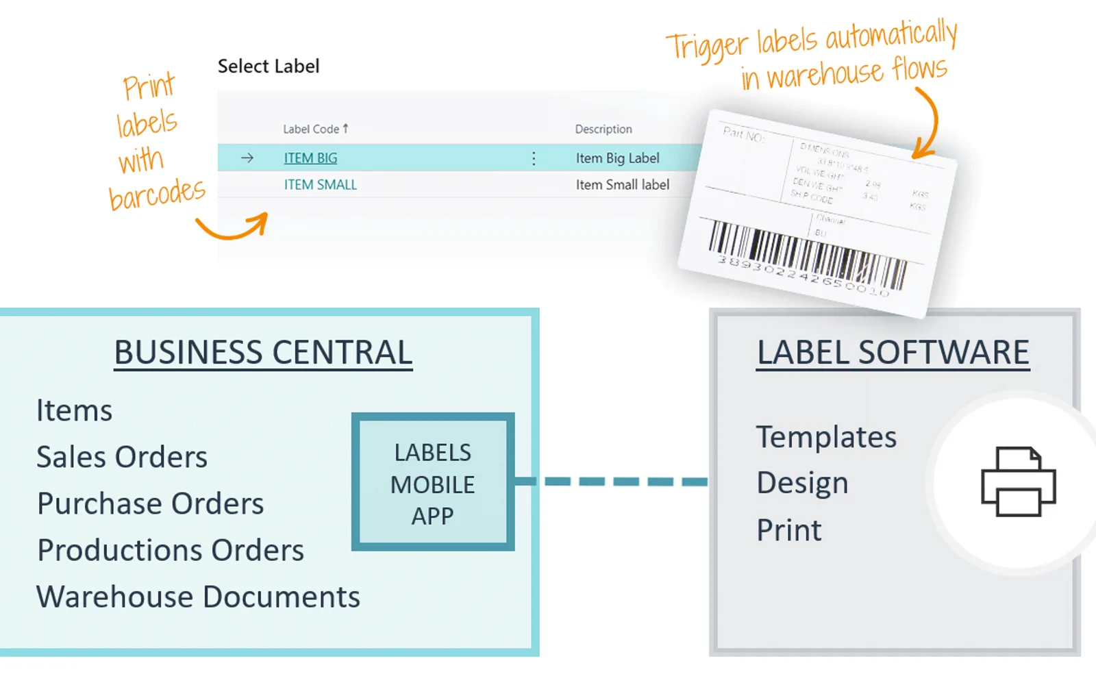 Labels Mobile — screenshot from the Microsoft Marketplace listing