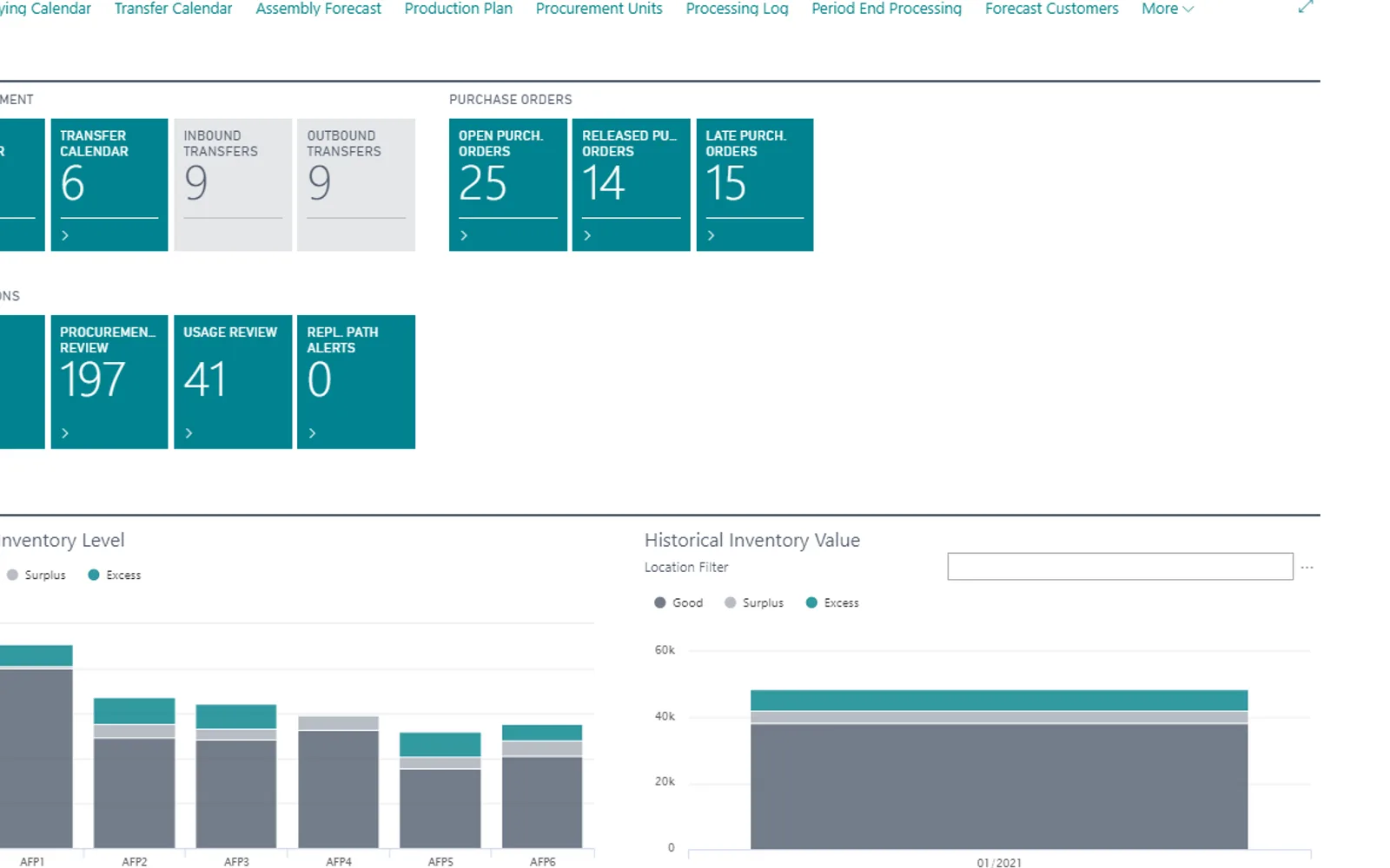 Lanham Demand Planning — screenshot from the Microsoft Marketplace listing