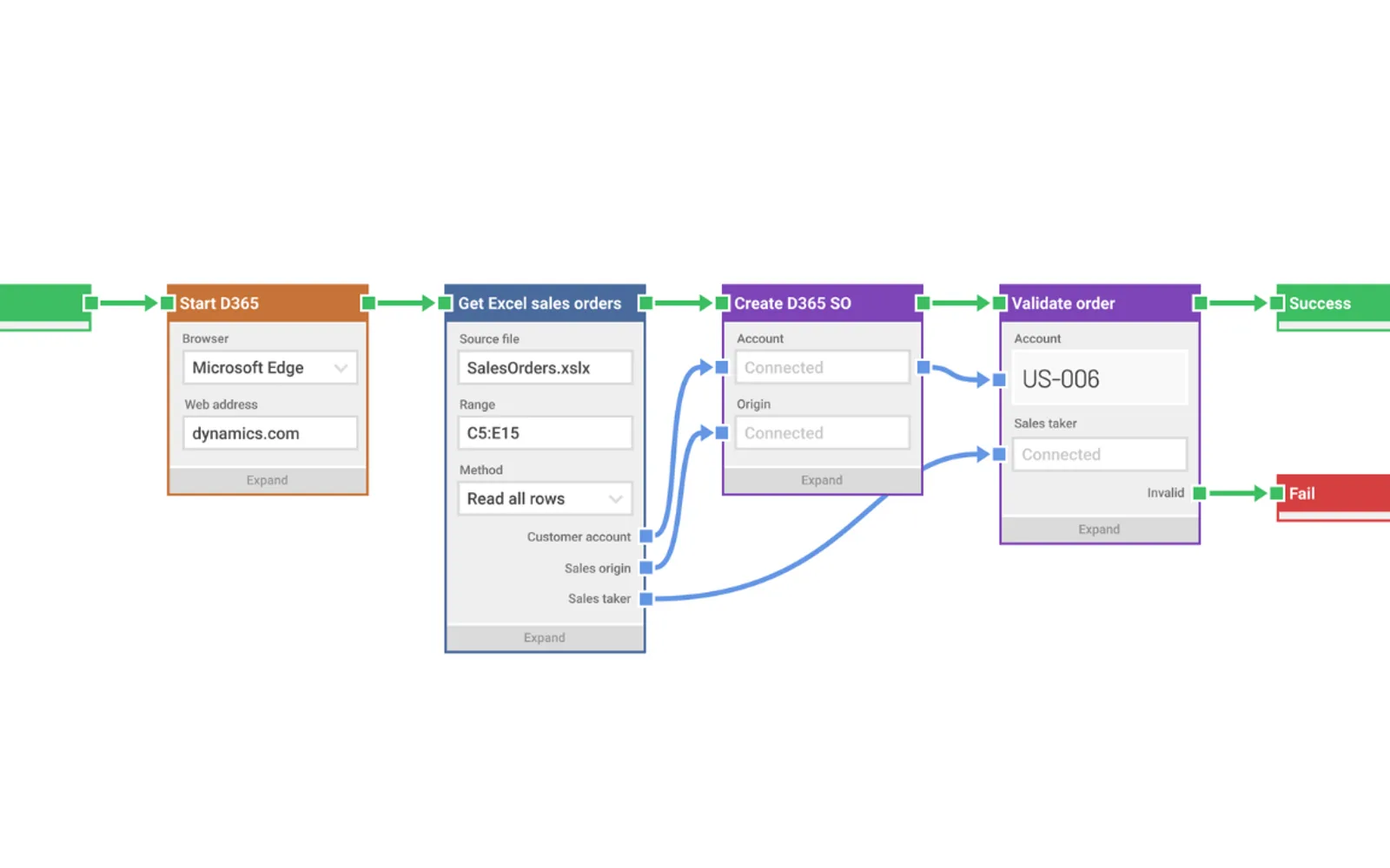 Leapwork Automation Platform — screenshot from the Microsoft Marketplace listing