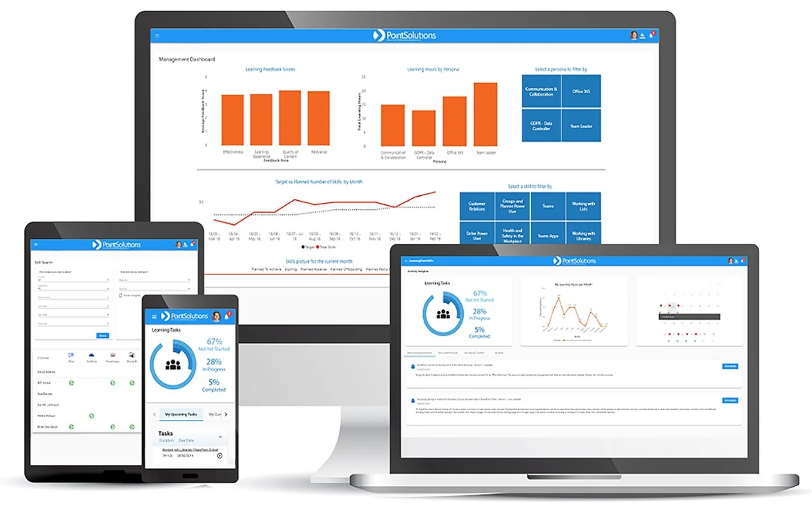 LearningPoint 365 — screenshot from the Microsoft Marketplace listing