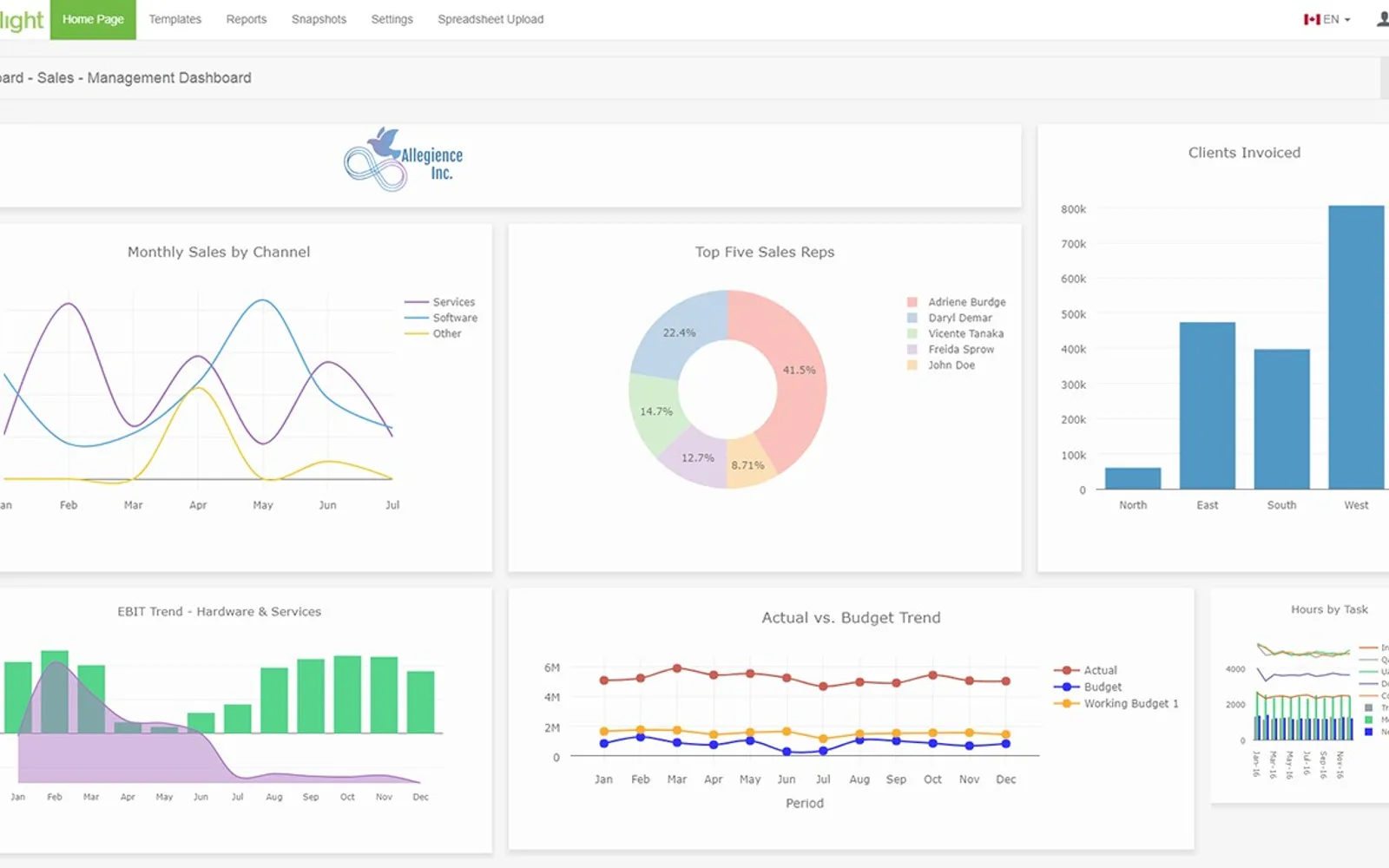 Limelight Software — screenshot from the Microsoft Marketplace listing