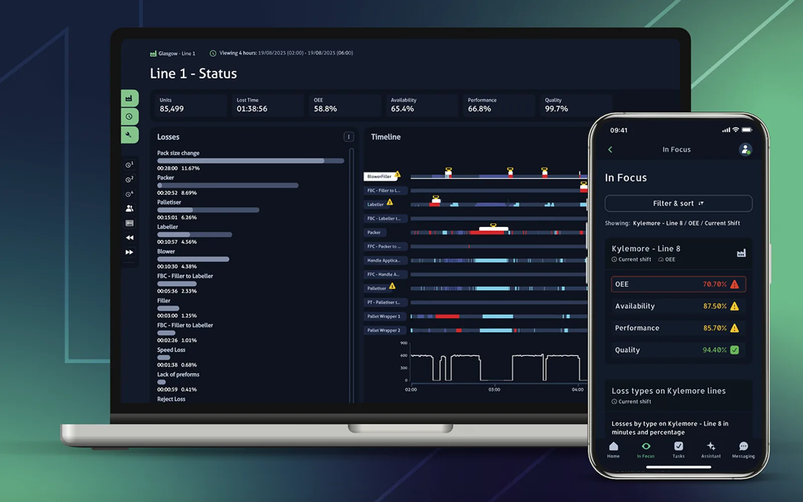 Lineview Navigator — screenshot from the Microsoft Marketplace listing