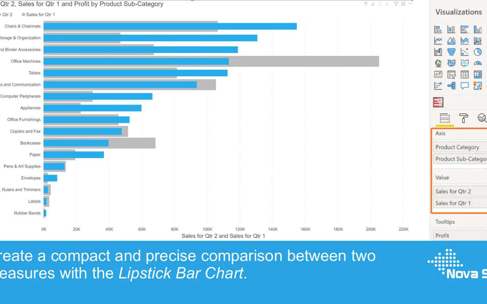 Lipstick Bar Chart — screenshot from the Microsoft Marketplace listing