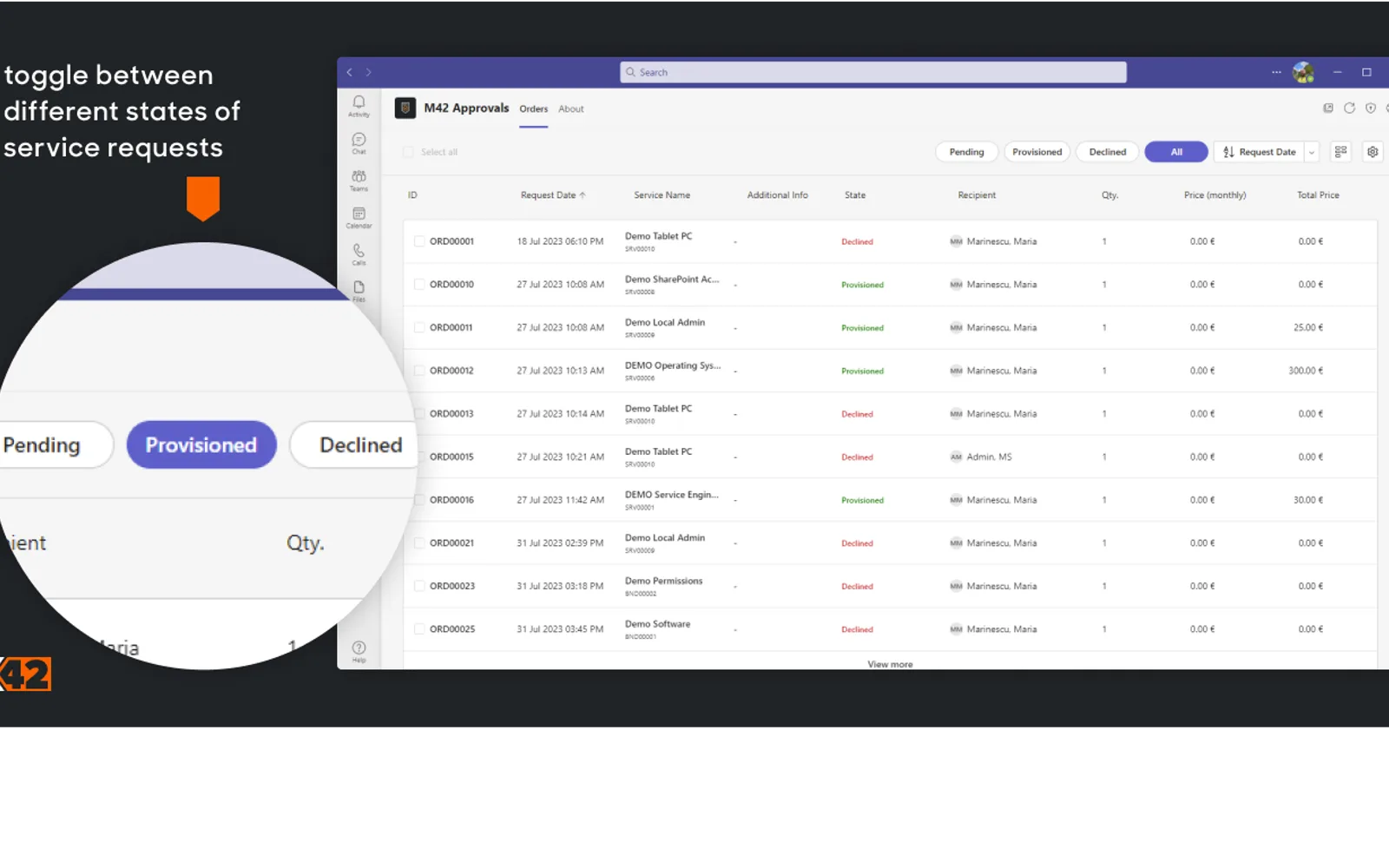 M42 Approvals — screenshot from the Microsoft Marketplace listing