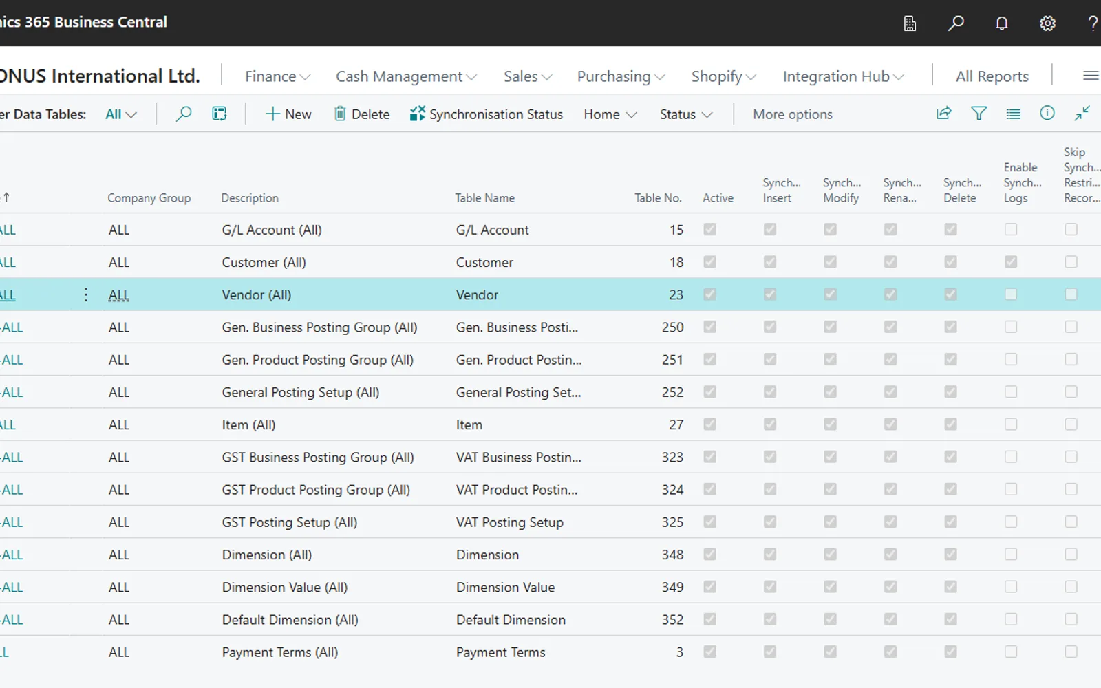 Master Data Synchronisation — screenshot from the Microsoft Marketplace listing