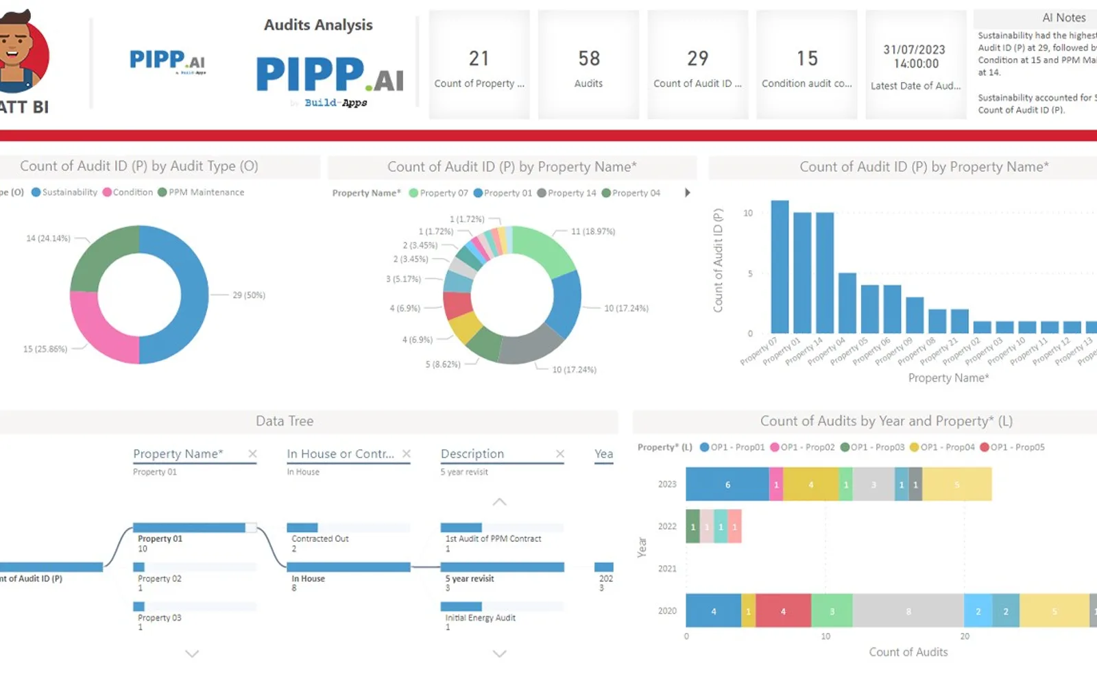 MATT (Maintenance Activity Task Tracker) — screenshot from the Microsoft Marketplace listing