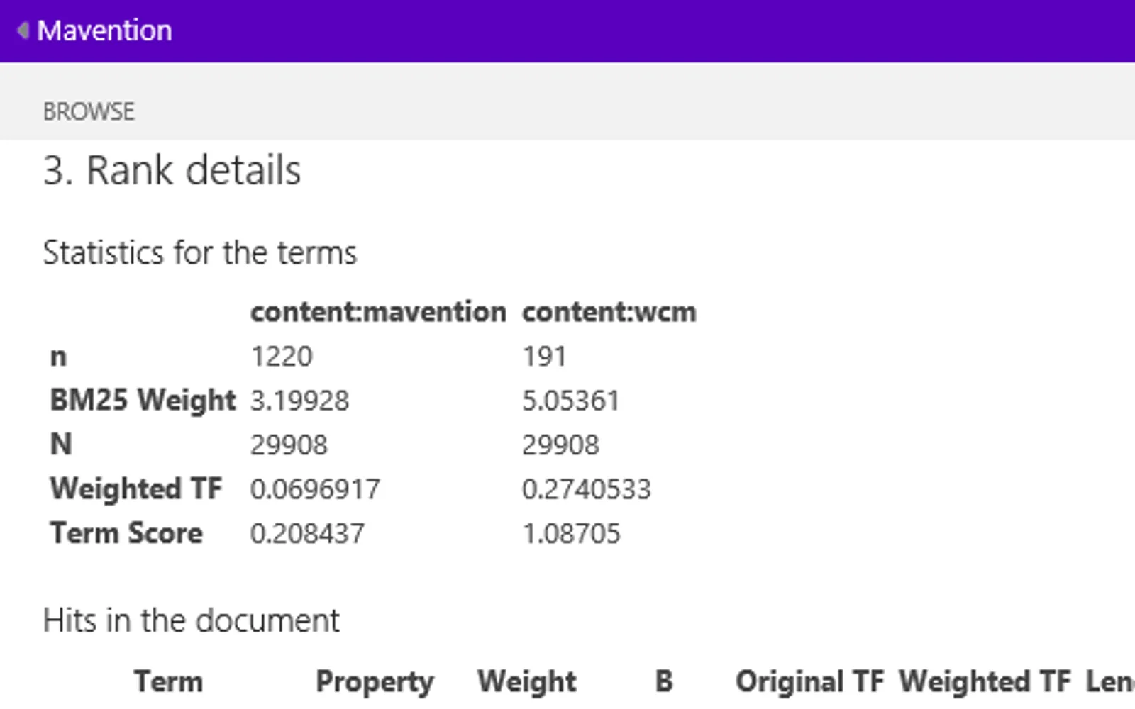 Mavention Explain Rank — screenshot from the Microsoft Marketplace listing