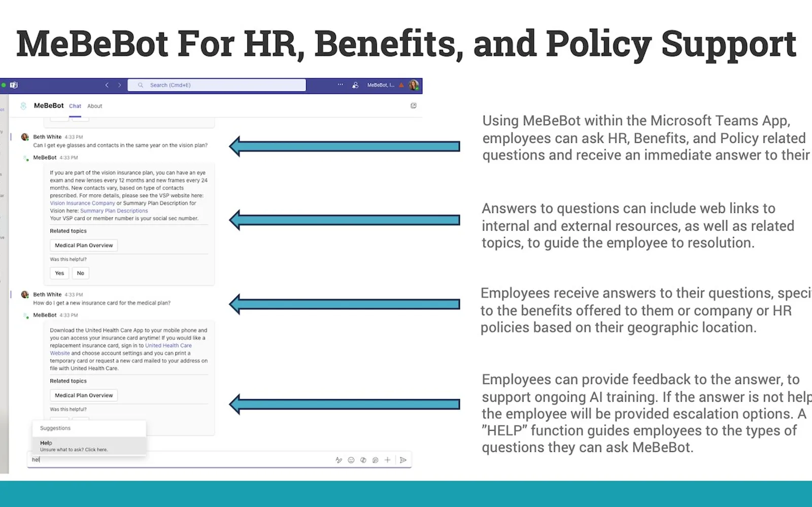 MeBeBot — screenshot from the Microsoft Marketplace listing