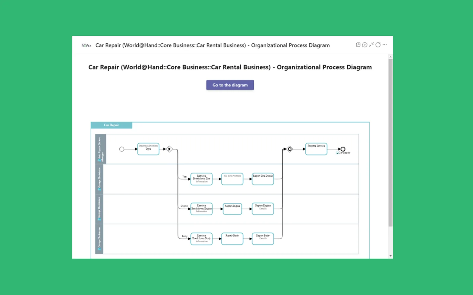 MEGA HOPEX — screenshot from the Microsoft Marketplace listing