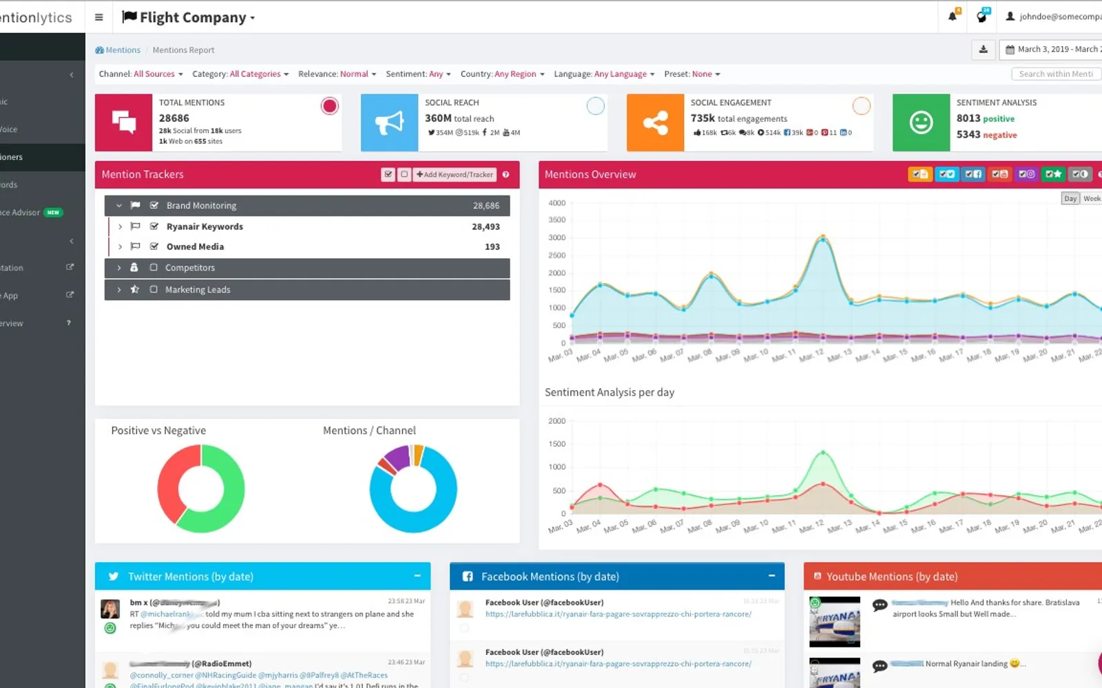 Mentionlytics — screenshot from the Microsoft Marketplace listing