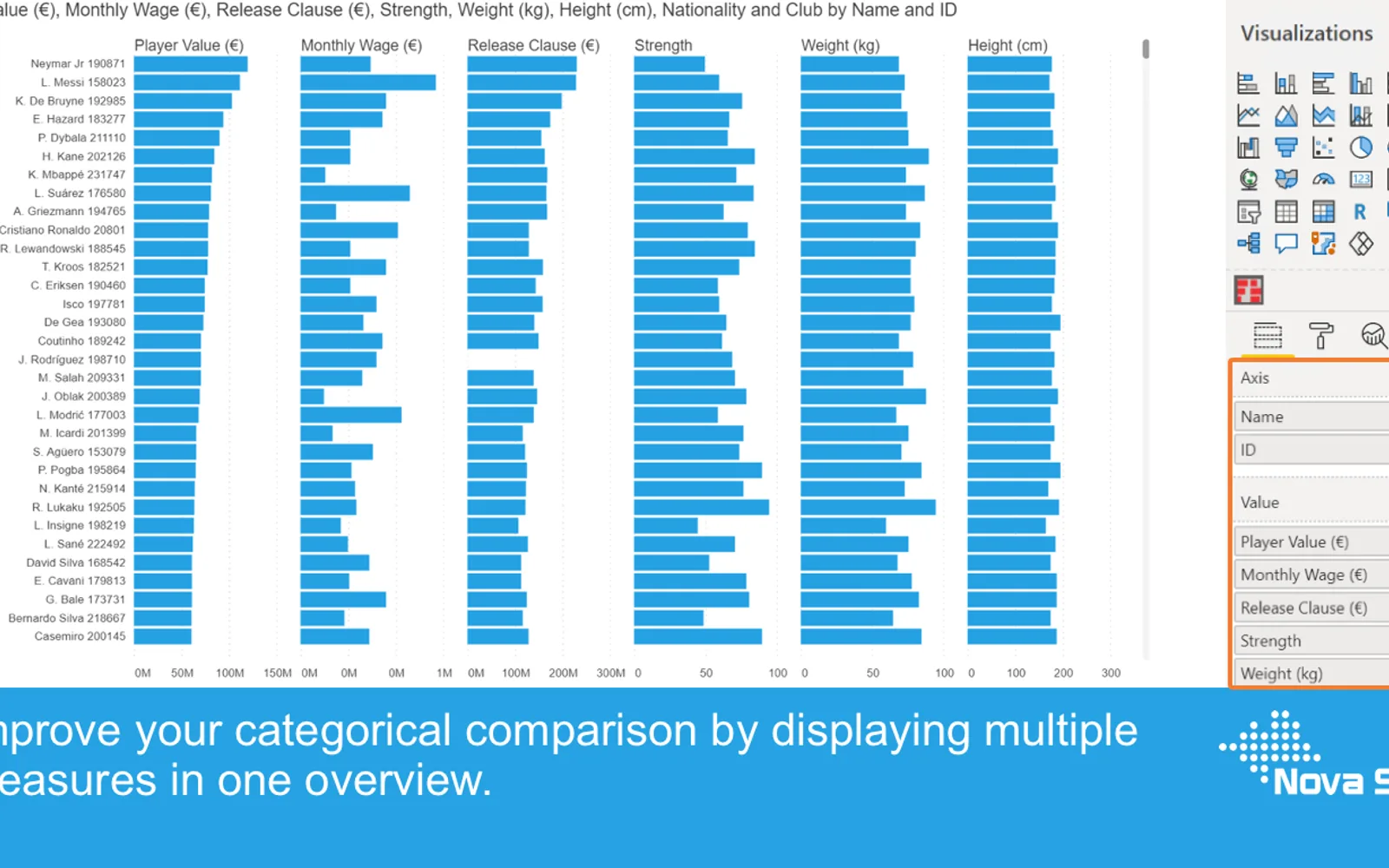Merged Bar Chart — screenshot from the Microsoft Marketplace listing
