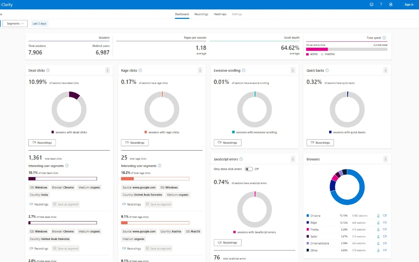Microsoft Clarity — screenshot from the Microsoft Marketplace listing