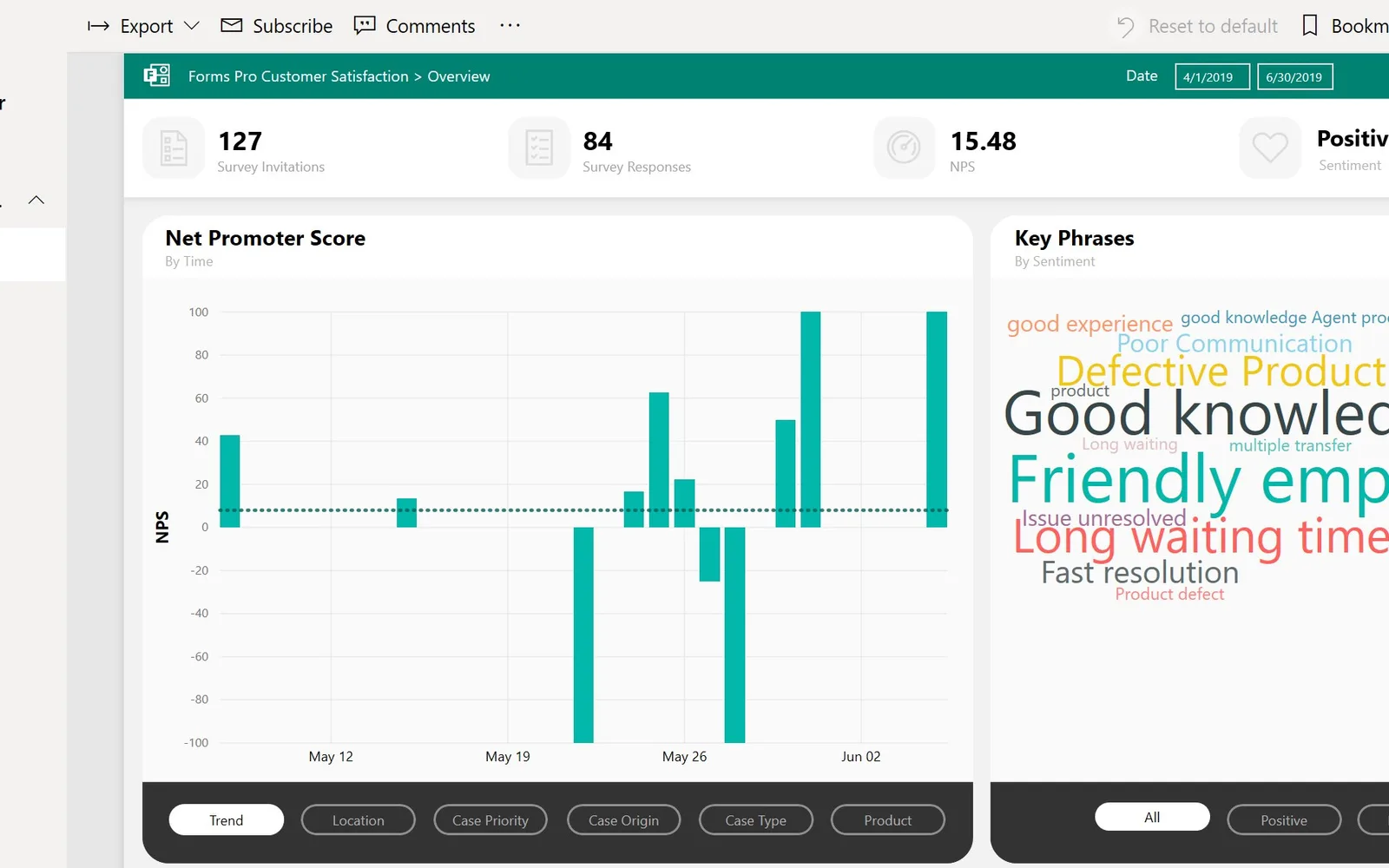 Microsoft Forms Pro Customer Satisfaction — screenshot from the Microsoft Marketplace listing