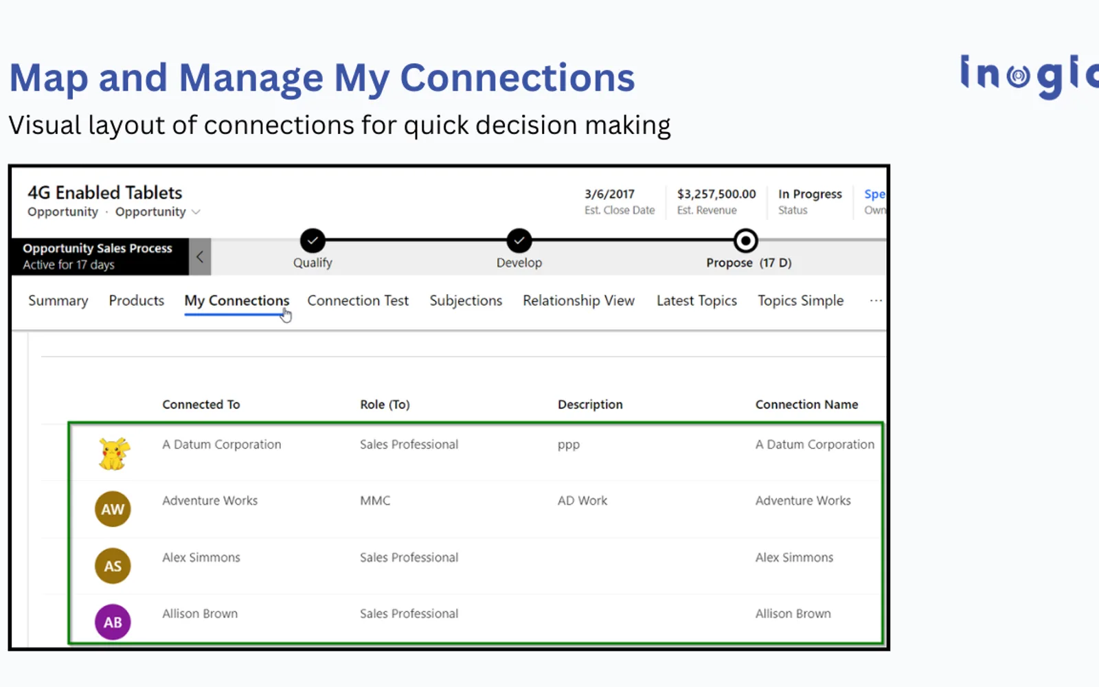 Mind Map View for Relationship Mapping in Dynamics 365 CRM – Map My Relationships — screenshot from the Microsoft Marketplace listing