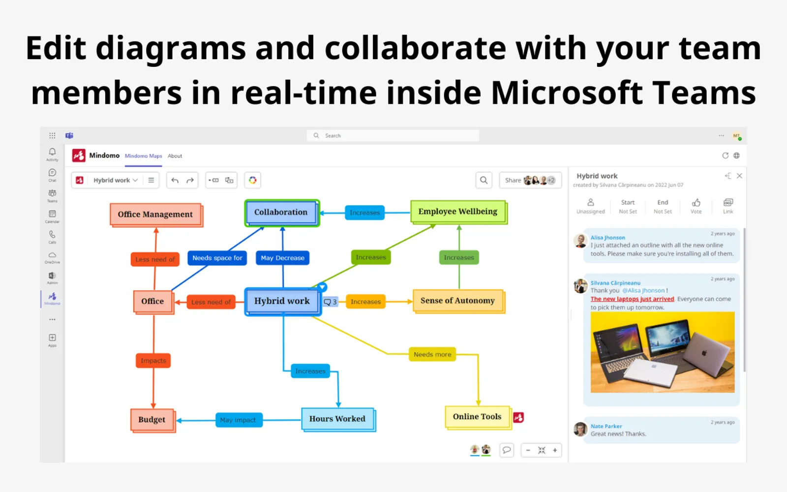 Mindomo - Mind Mapping — screenshot from the Microsoft Marketplace listing