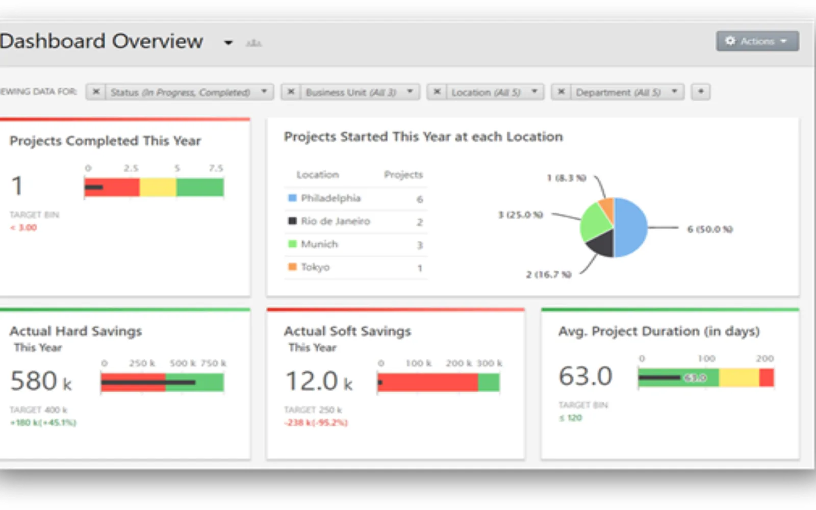 Minitab Engage — screenshot from the Microsoft Marketplace listing