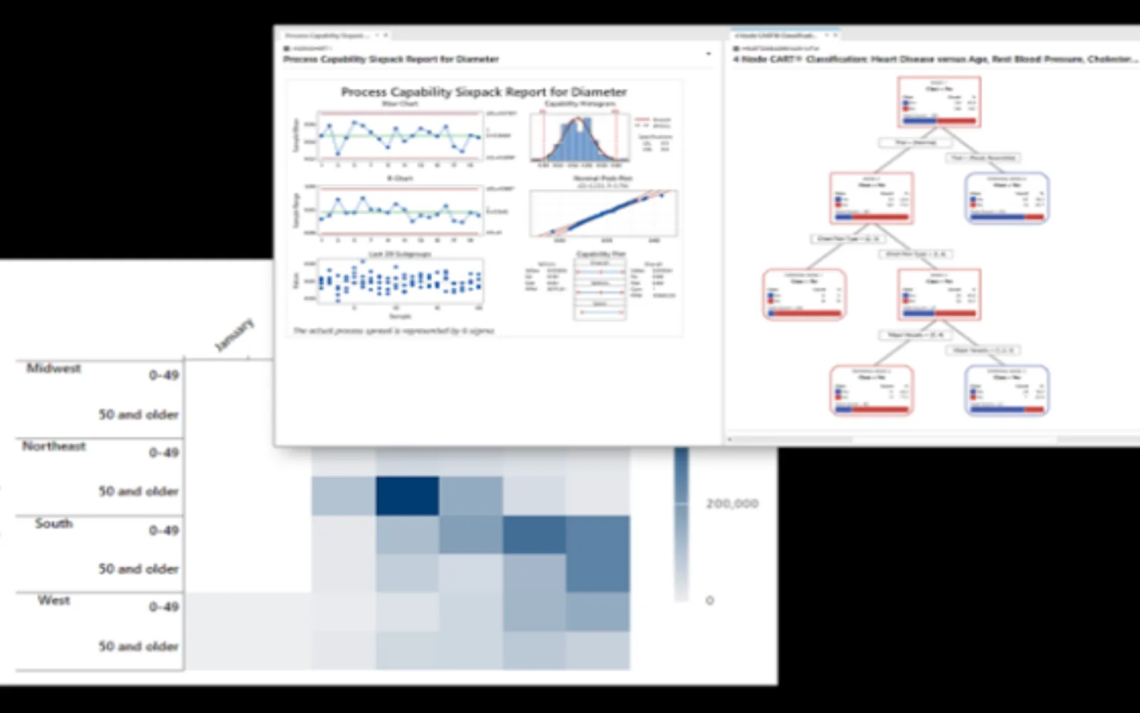 Minitab Statistical Software — screenshot from the Microsoft Marketplace listing