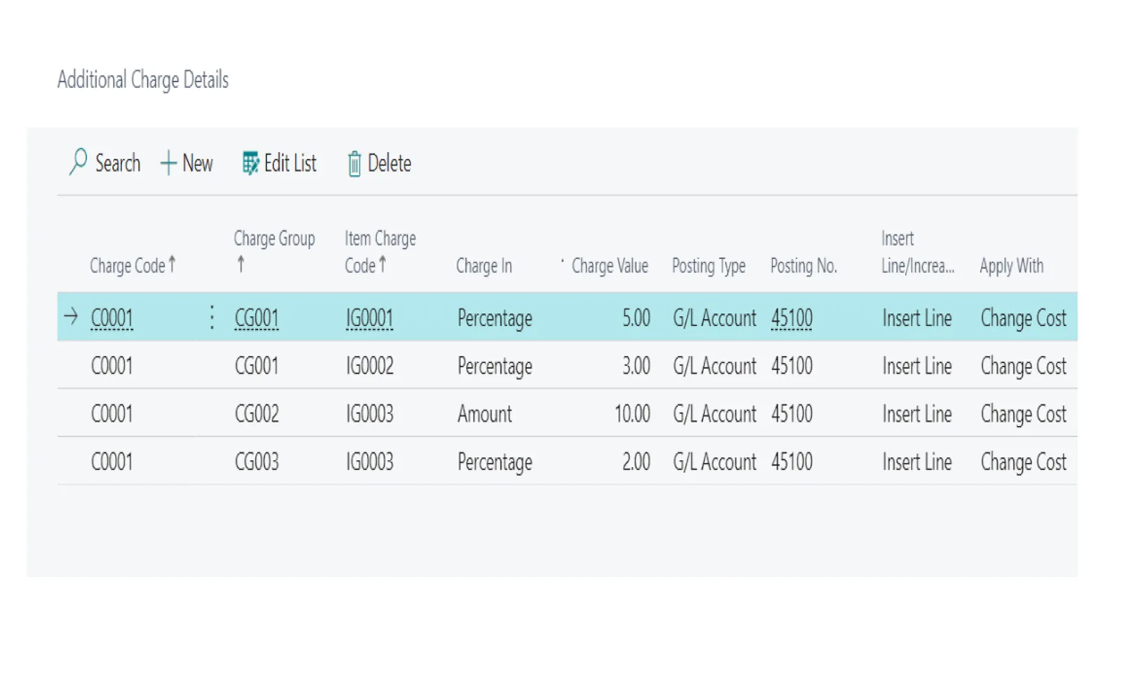 OmniFY Additional Charges — screenshot from the Microsoft Marketplace listing