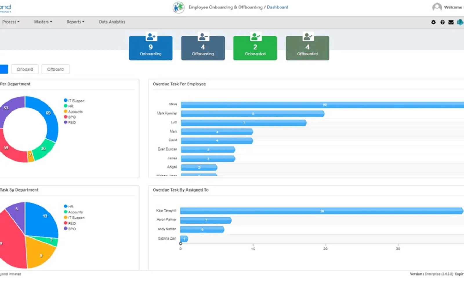 Onboarding Tool — screenshot from the Microsoft Marketplace listing