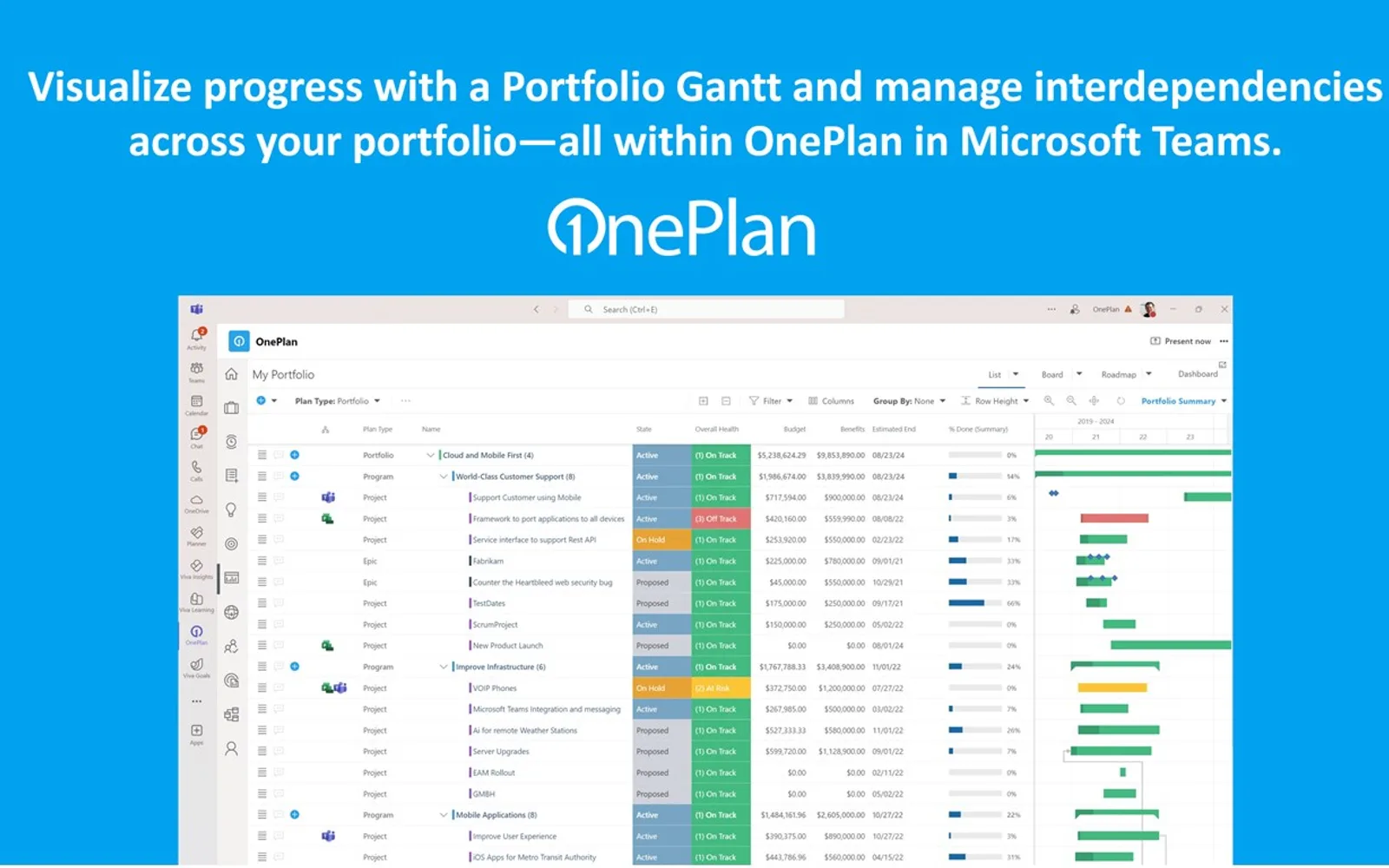 OnePlan — screenshot from the Microsoft Marketplace listing