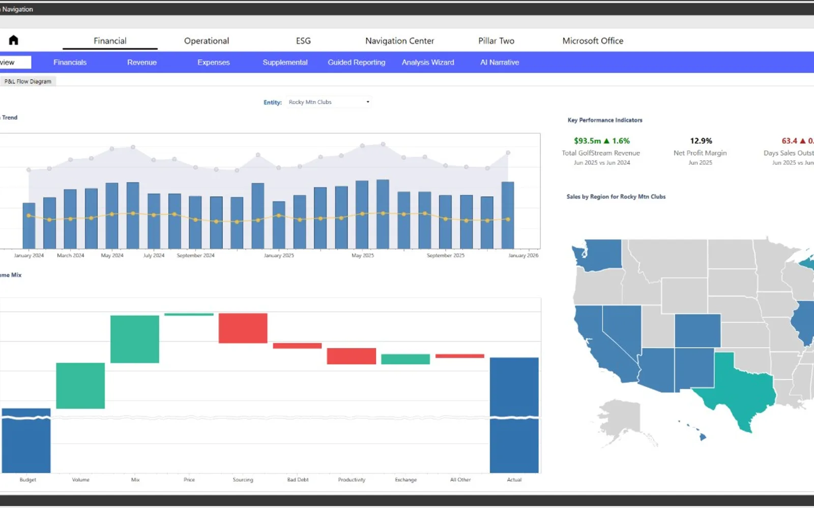 OneStream — screenshot from the Microsoft Marketplace listing