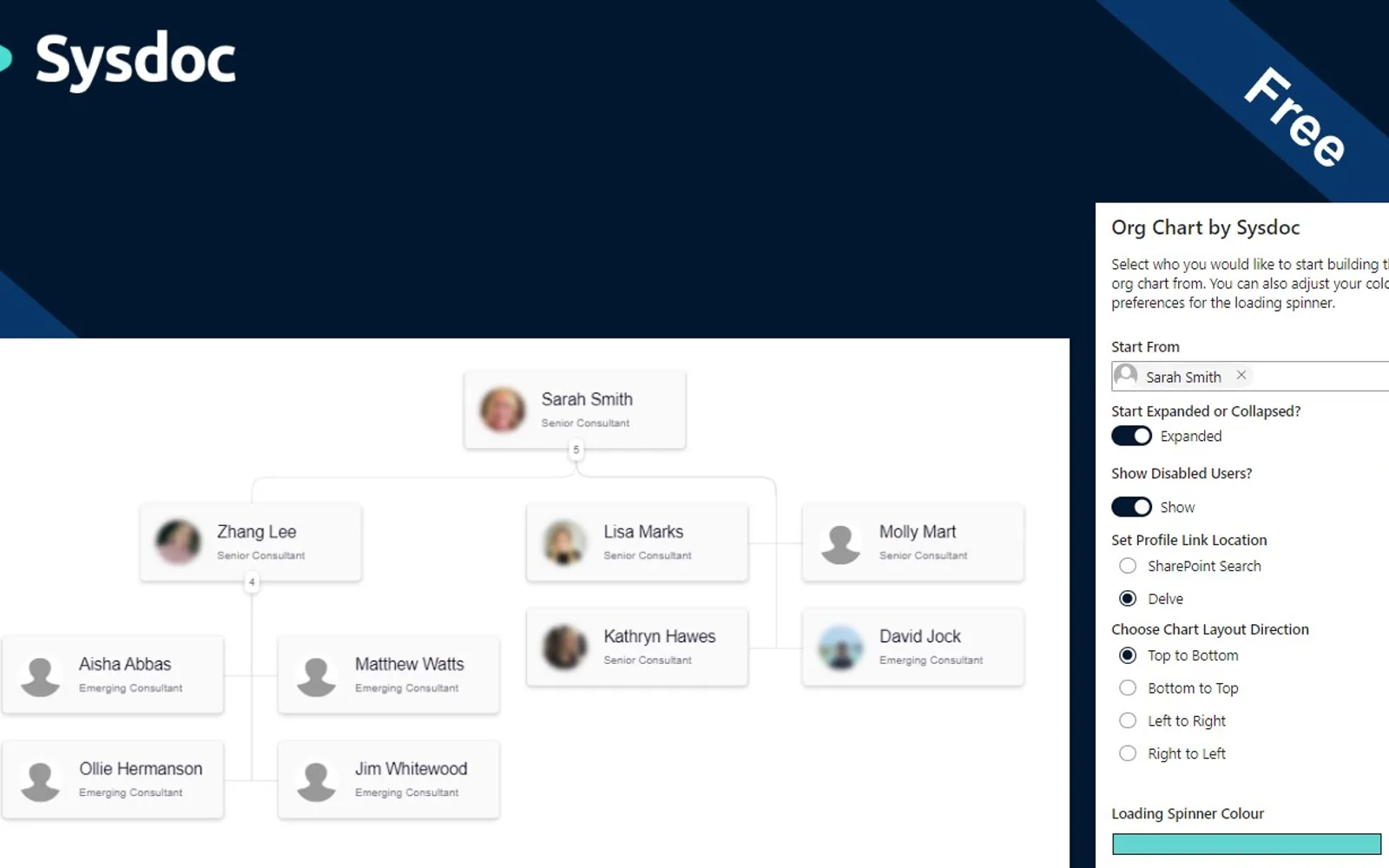 Org Chart by Sysdoc — screenshot from the Microsoft Marketplace listing