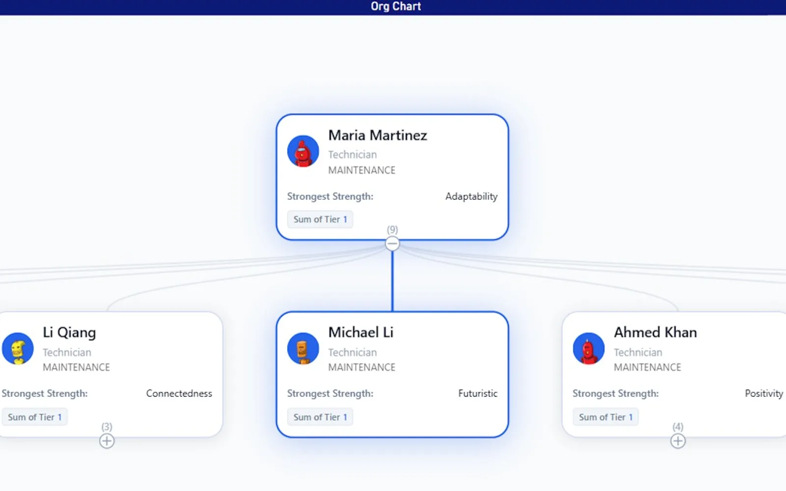org chart that works — screenshot from the Microsoft Marketplace listing