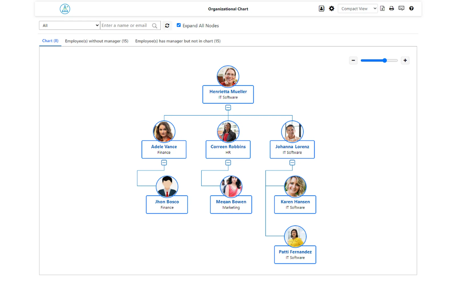 Organizational Chart Global — screenshot from the Microsoft Marketplace listing