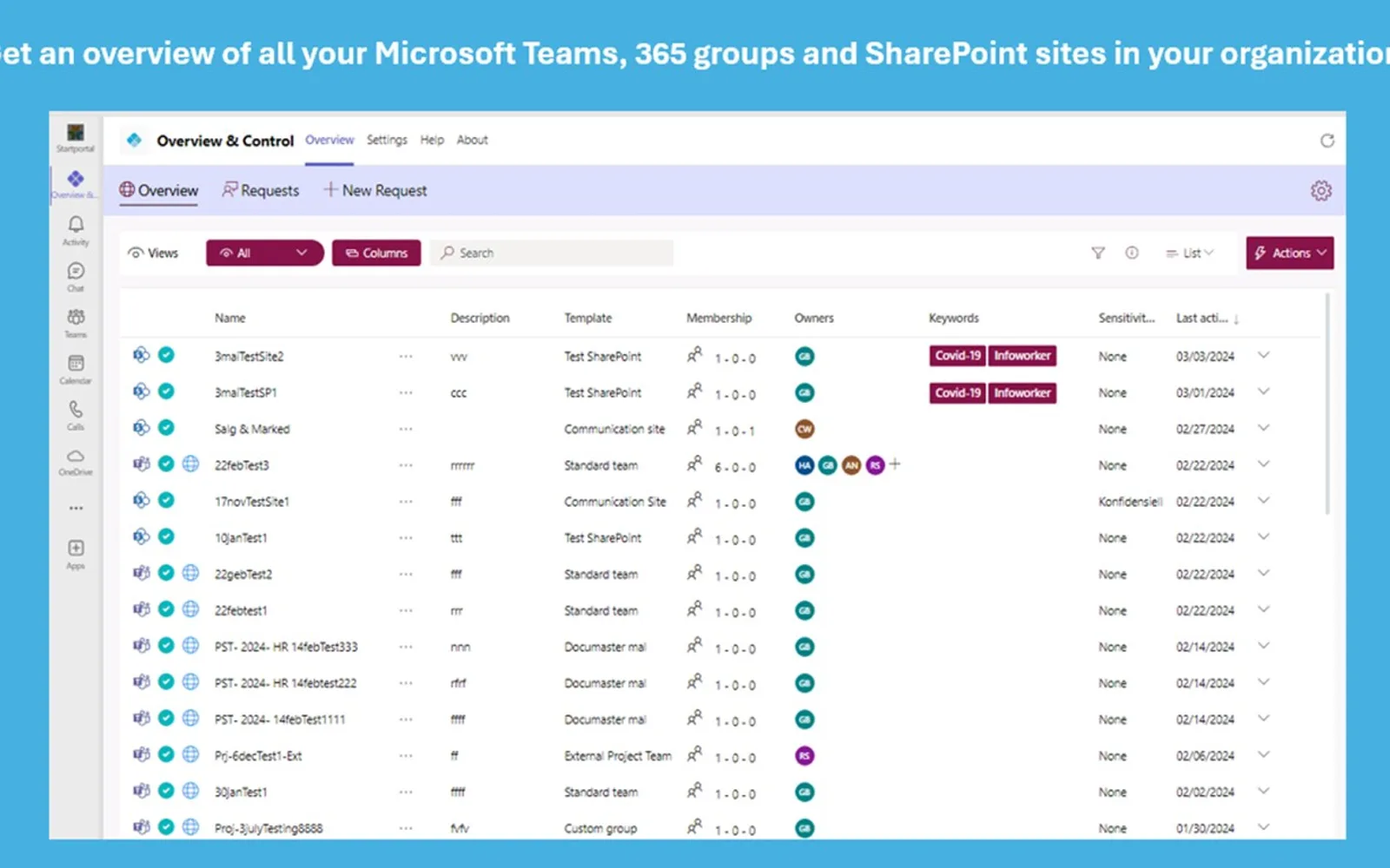 Overview & Control — screenshot from the Microsoft Marketplace listing