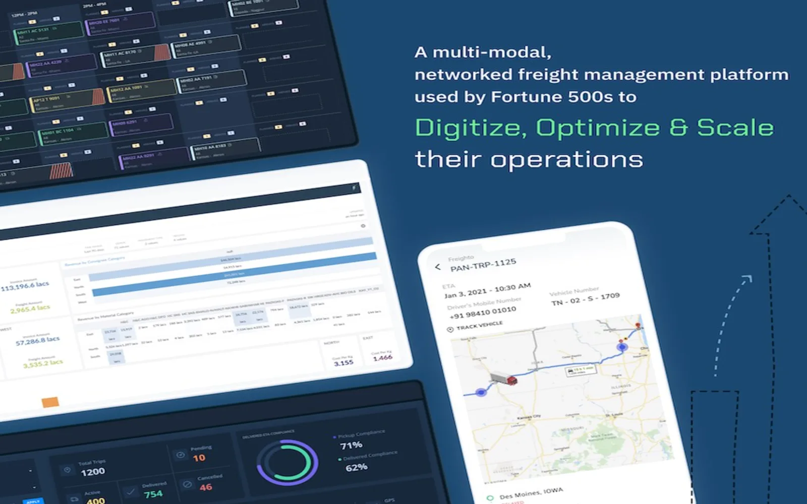Pando TMS — screenshot from the Microsoft Marketplace listing
