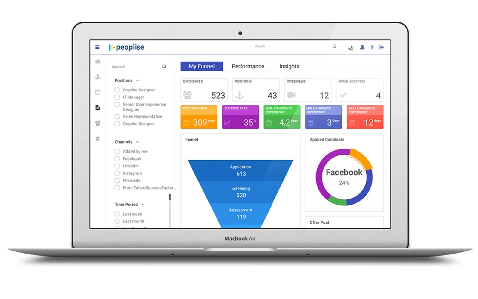 Peoplise — screenshot from the Microsoft Marketplace listing