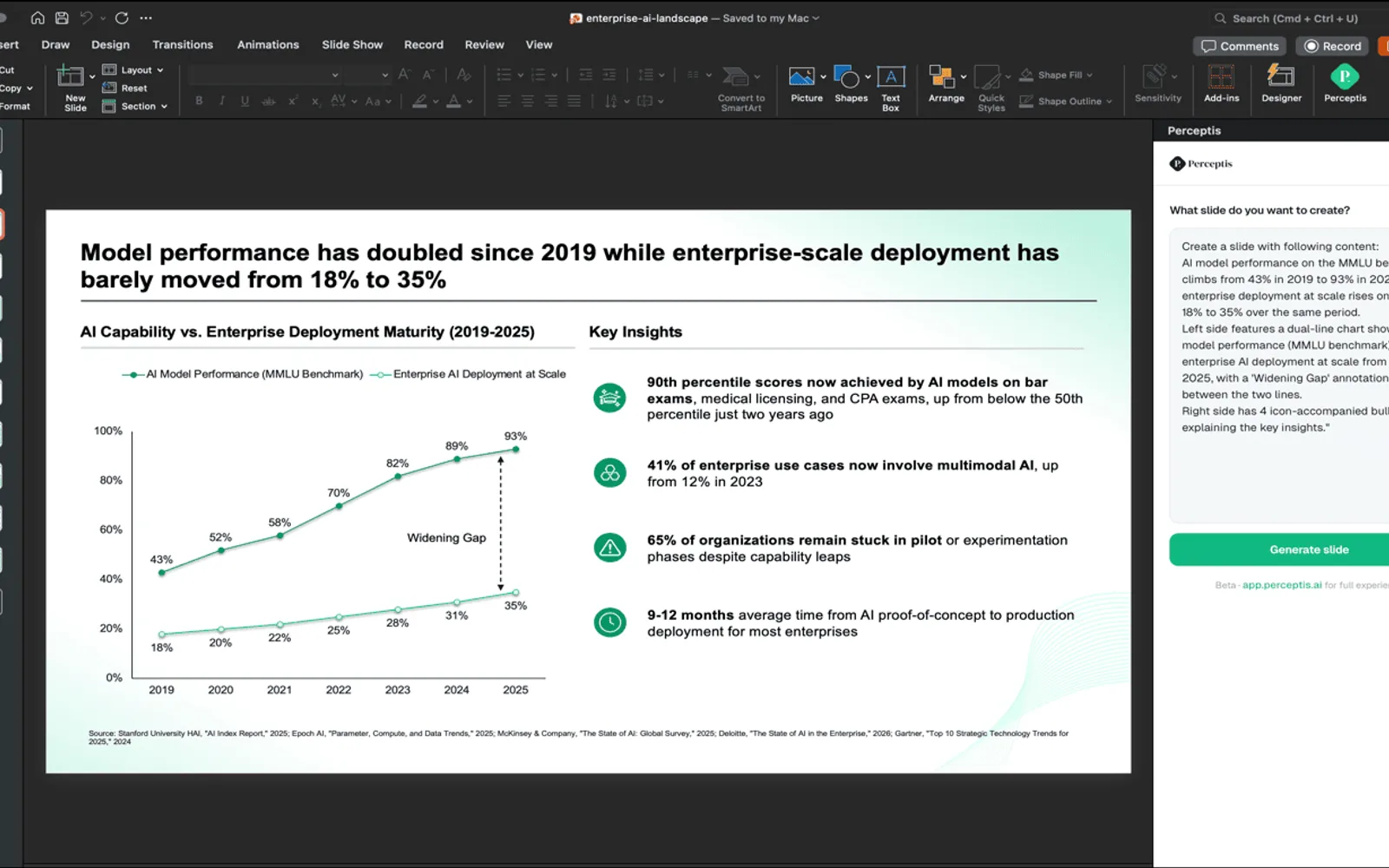 Perceptis — screenshot from the Microsoft Marketplace listing