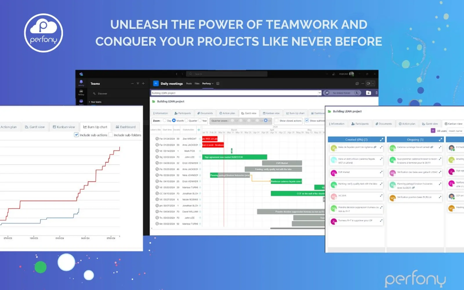 Perfony for Microsoft365 — screenshot from the Microsoft Marketplace listing