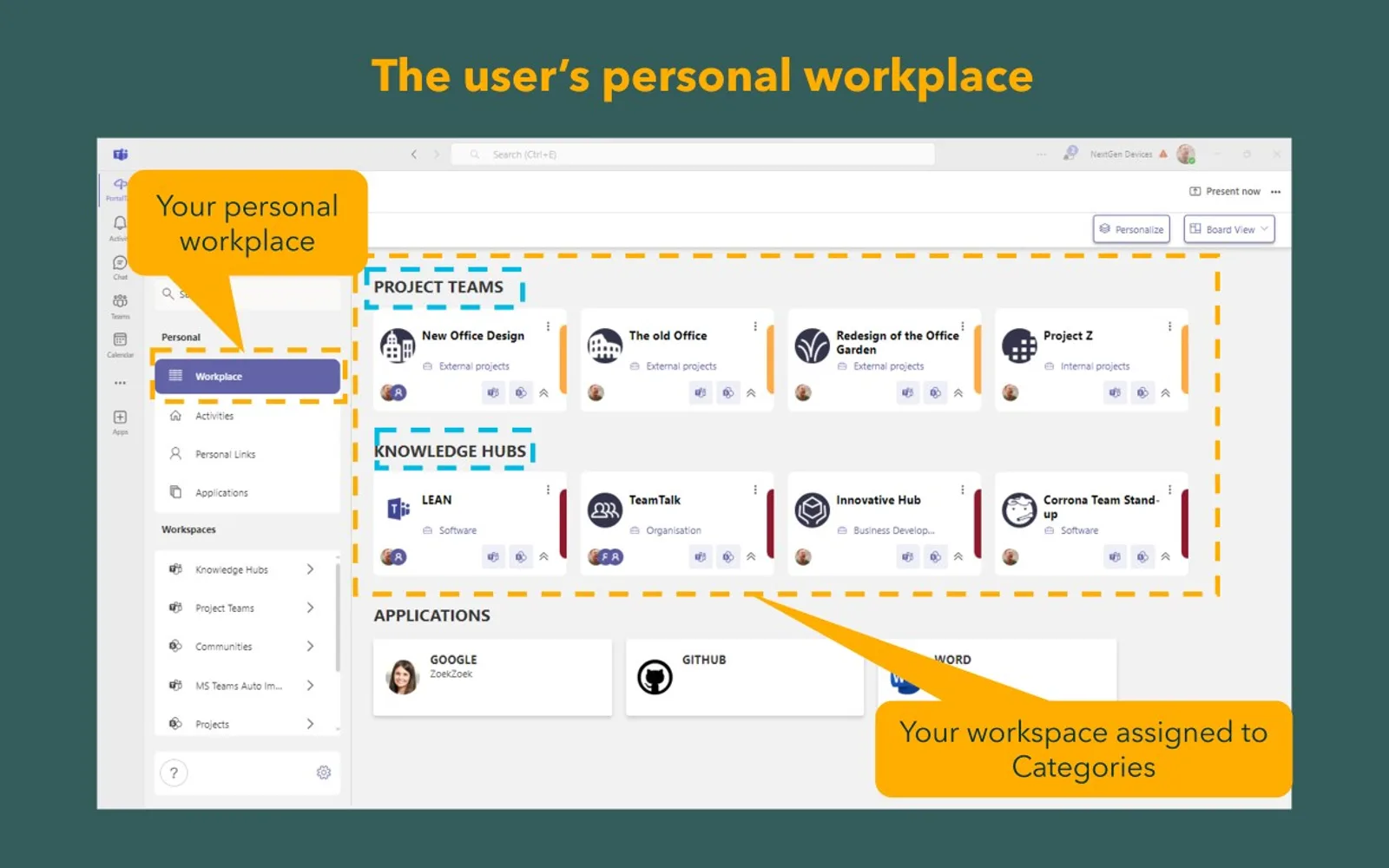 PortalTalk — screenshot from the Microsoft Marketplace listing