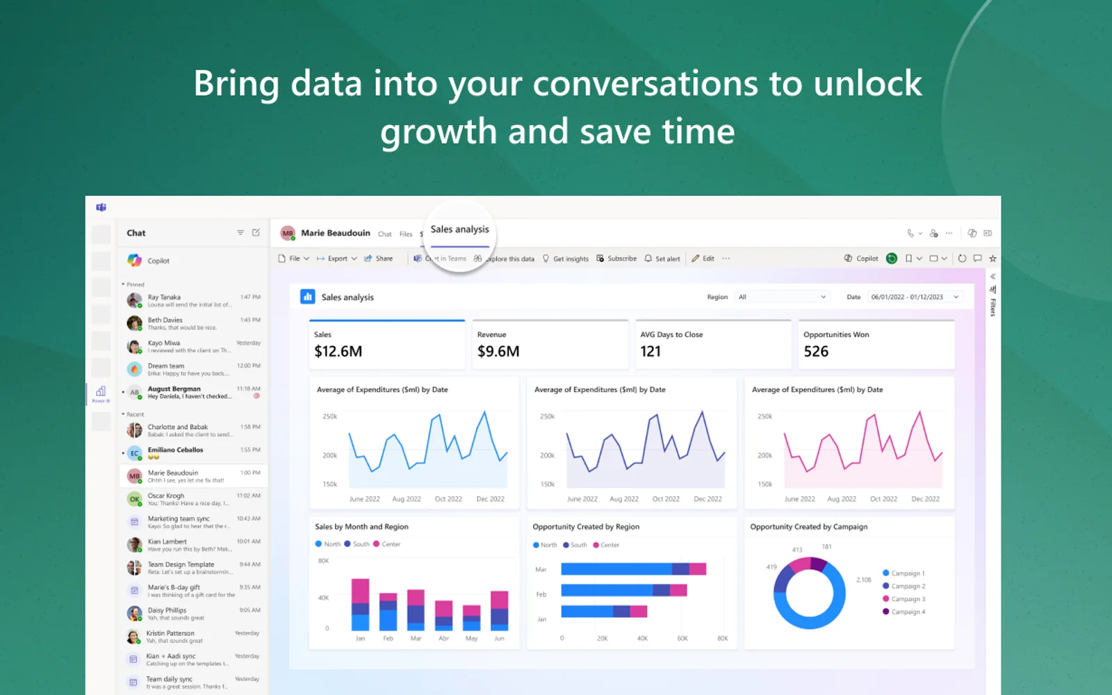 Power BI — screenshot from the Microsoft Marketplace listing