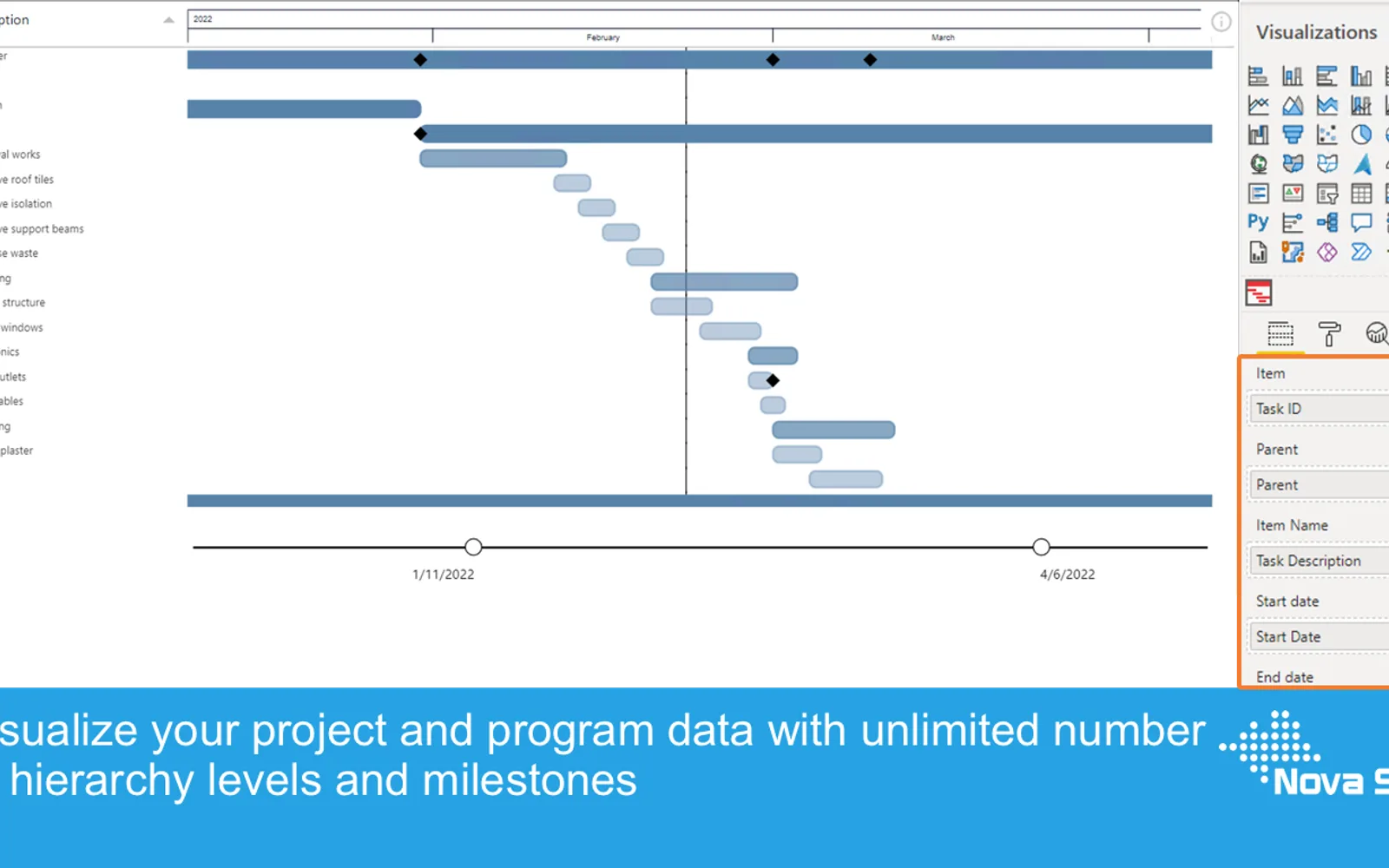 PowerGantt Chart — screenshot from the Microsoft Marketplace listing