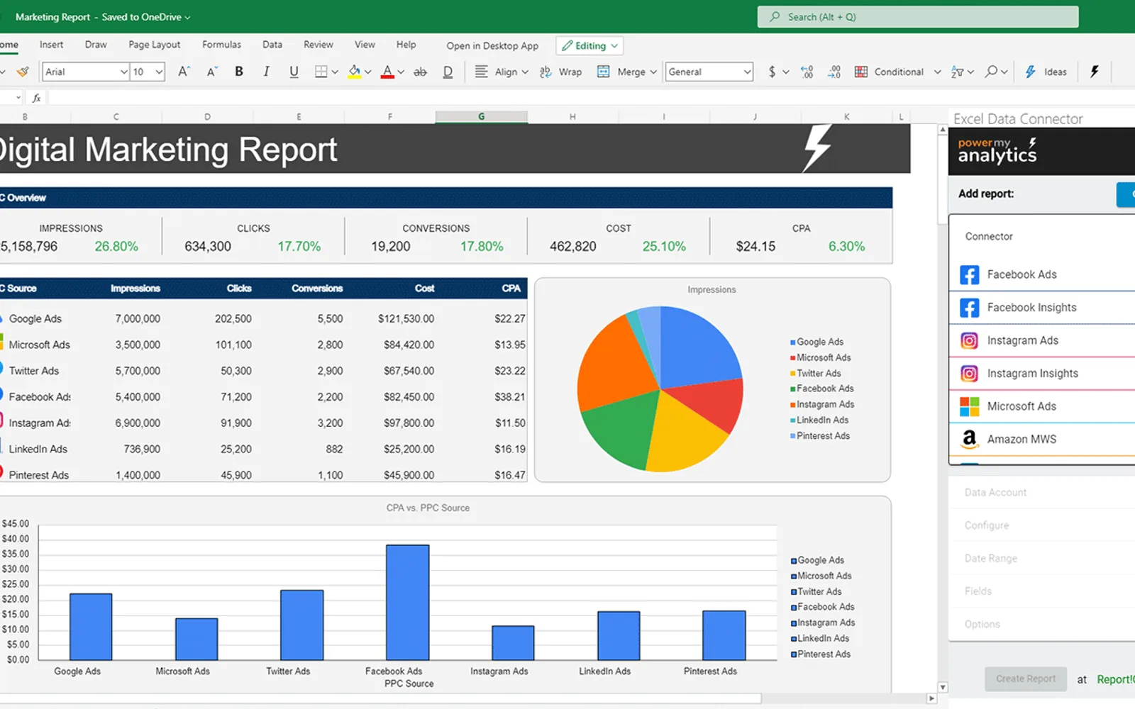 PowerMyAnalytics — screenshot from the Microsoft Marketplace listing