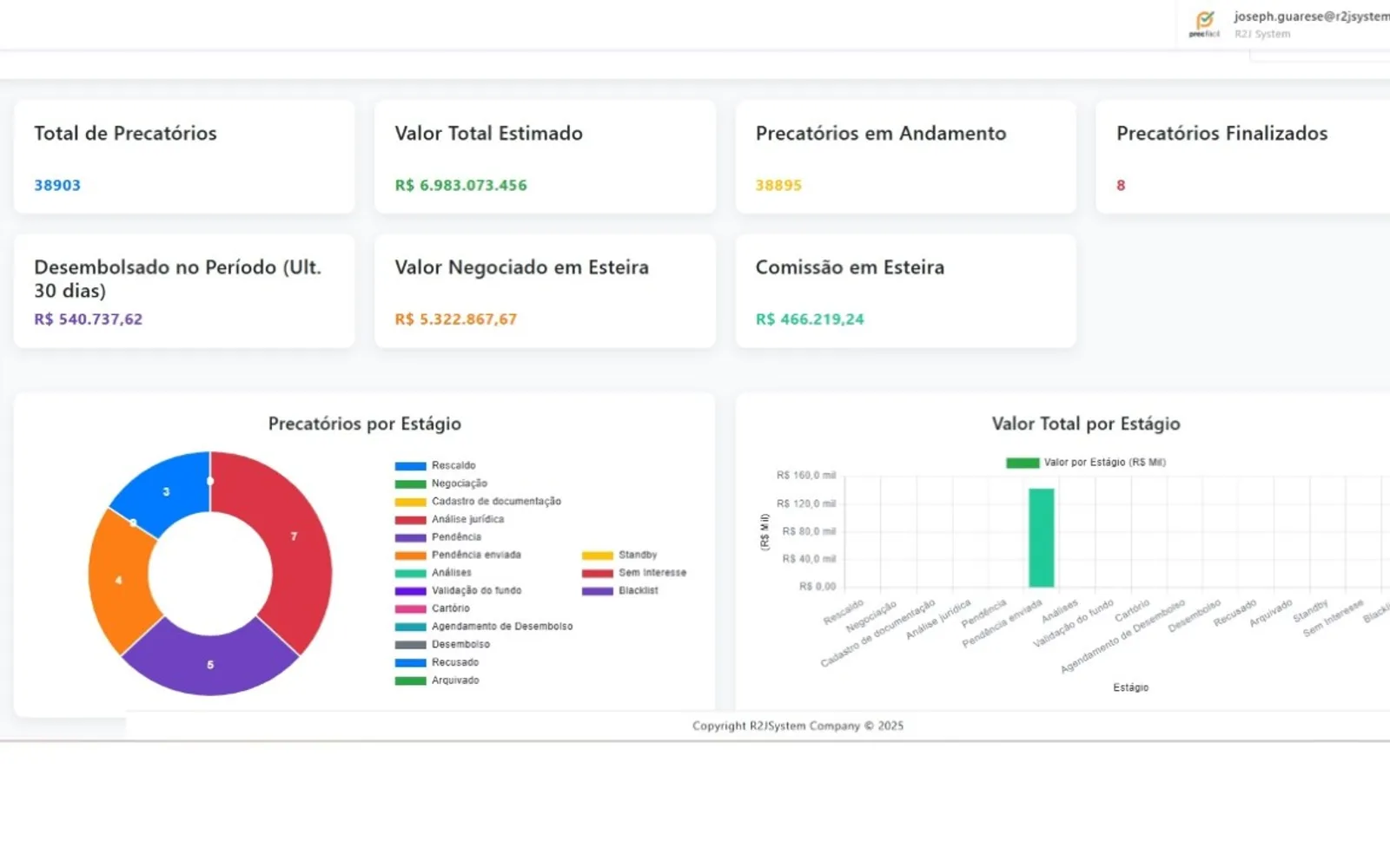 PrecFacil — screenshot from the Microsoft Marketplace listing