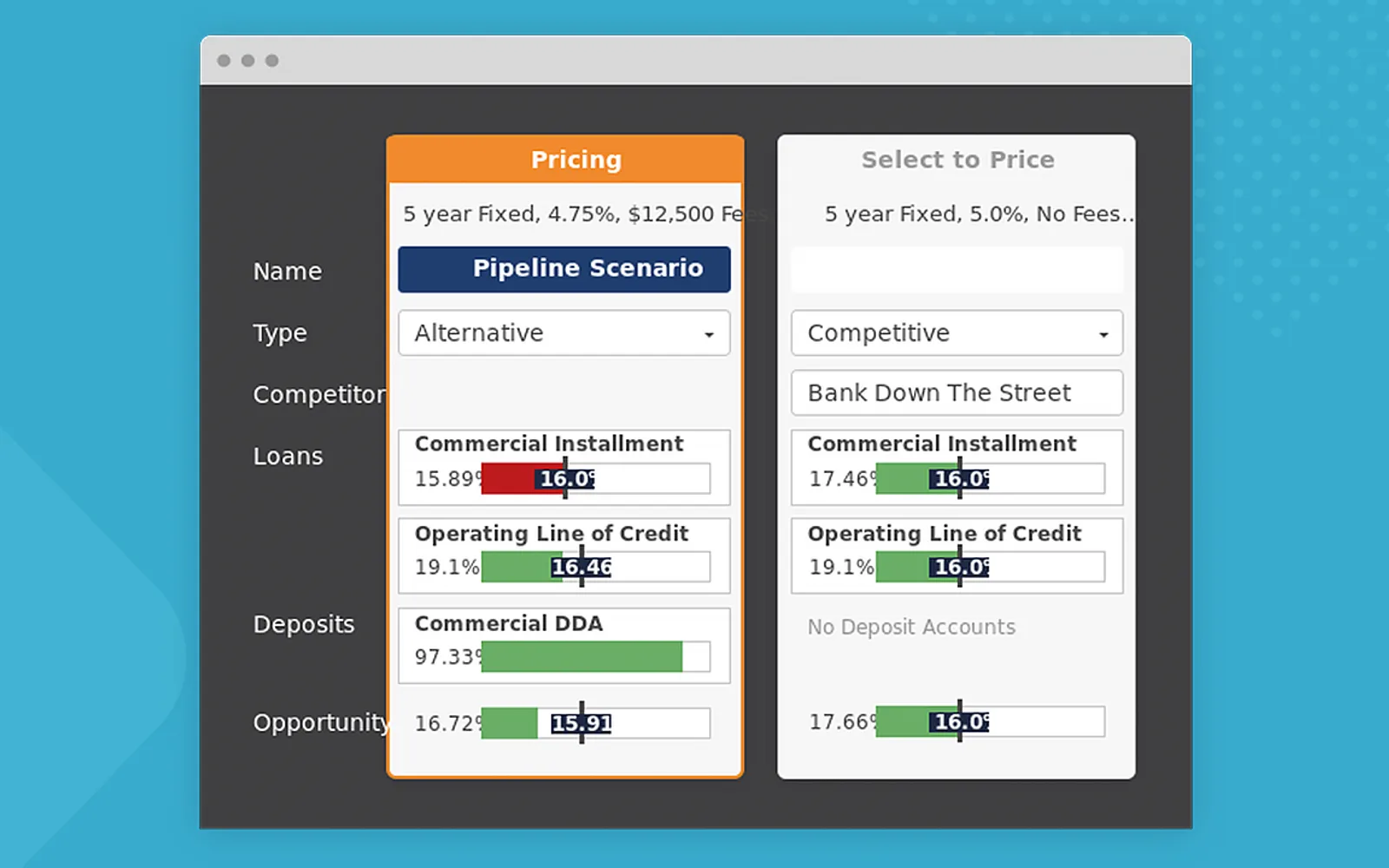PrecisionLender — screenshot from the Microsoft Marketplace listing