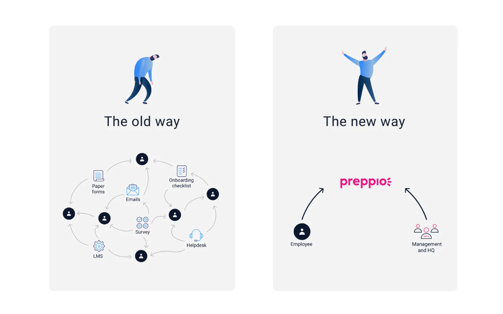 Preppio — screenshot from the Microsoft Marketplace listing