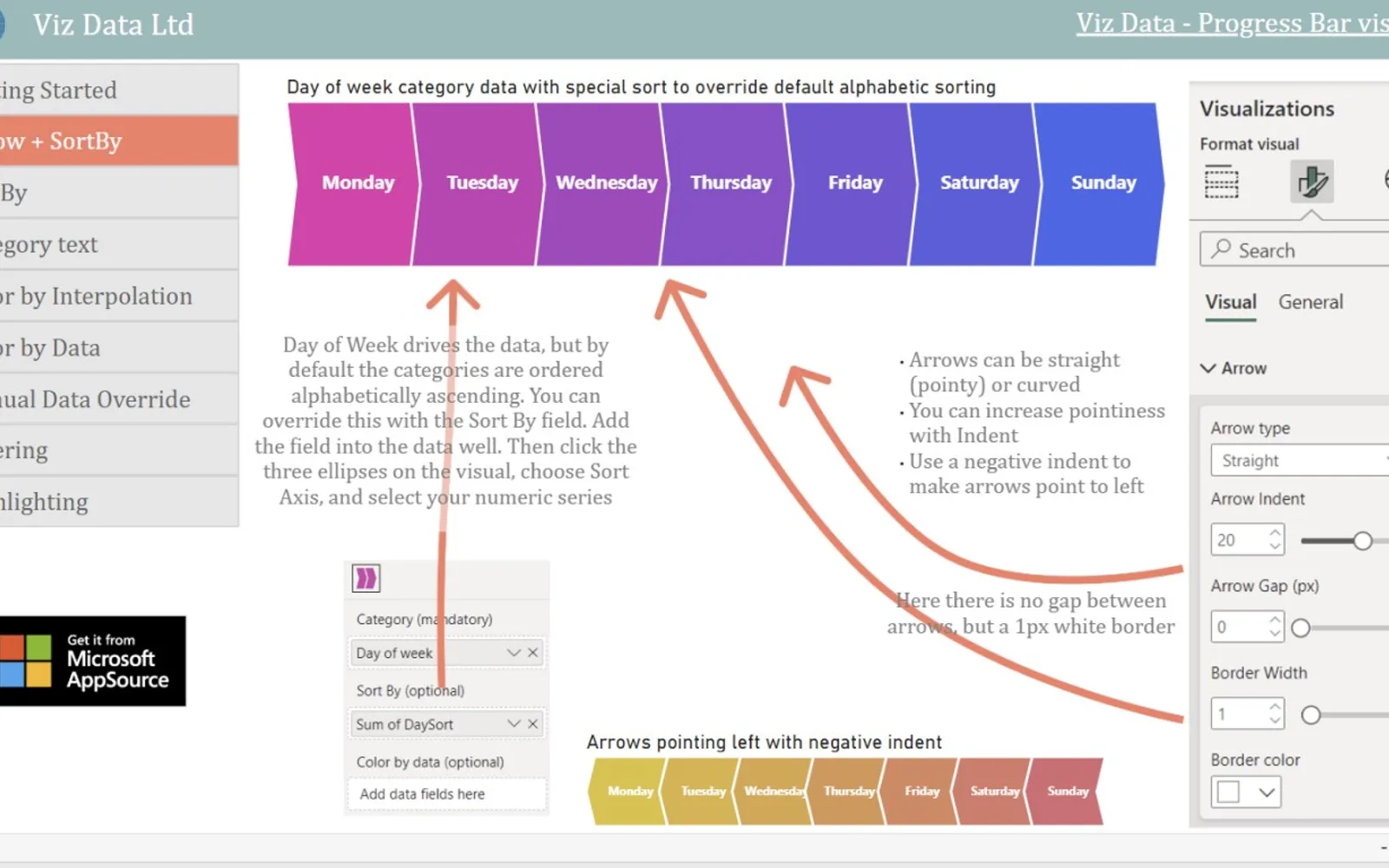 Process Flow Diagram — screenshot from the Microsoft Marketplace listing