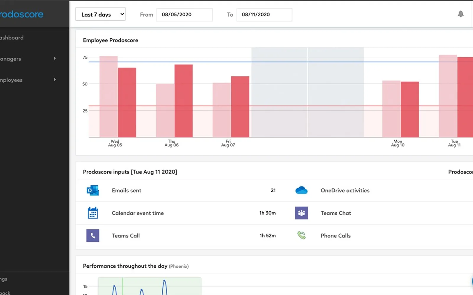 Prodoscore — screenshot from the Microsoft Marketplace listing
