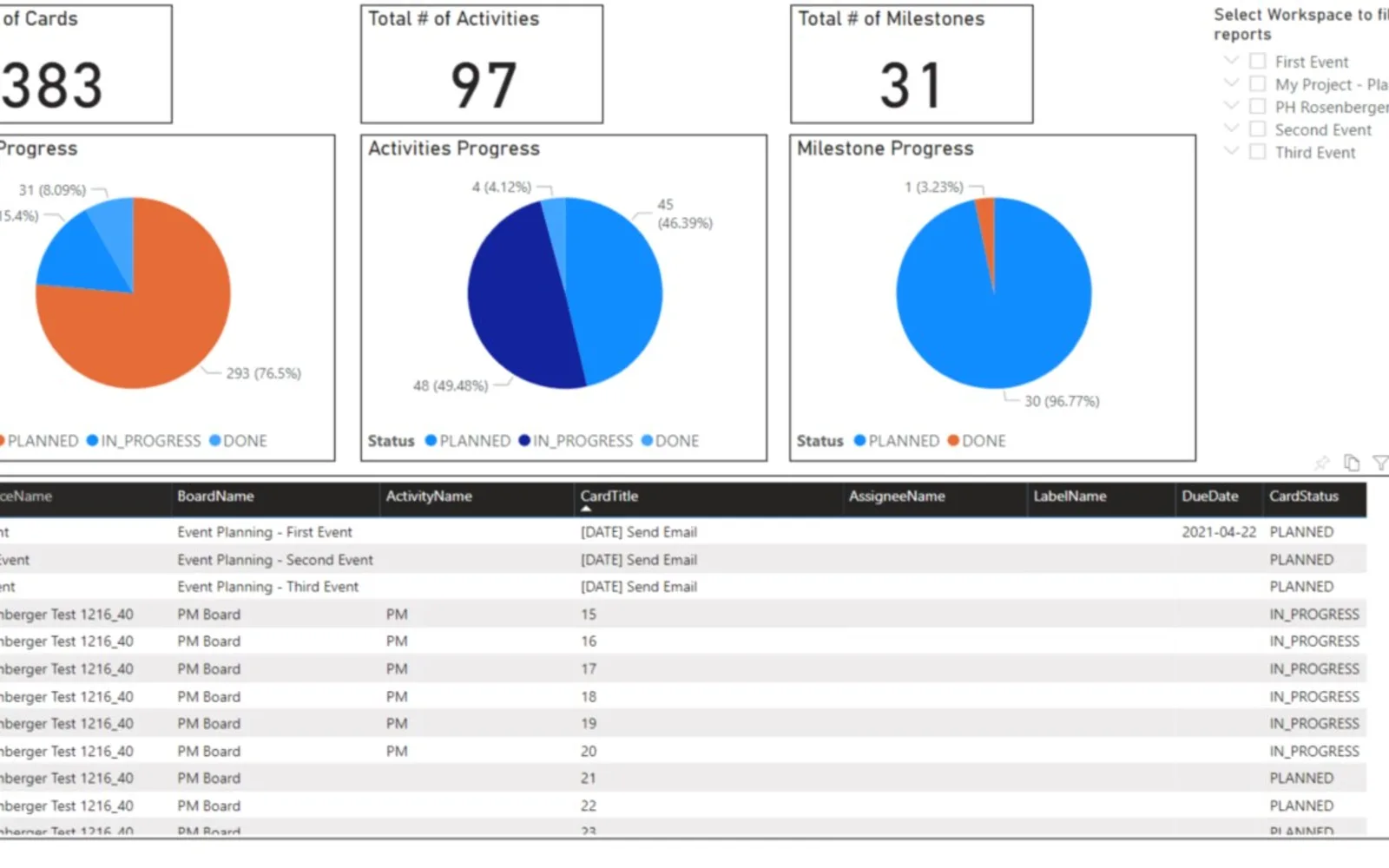 Projectplace by Planview — screenshot from the Microsoft Marketplace listing